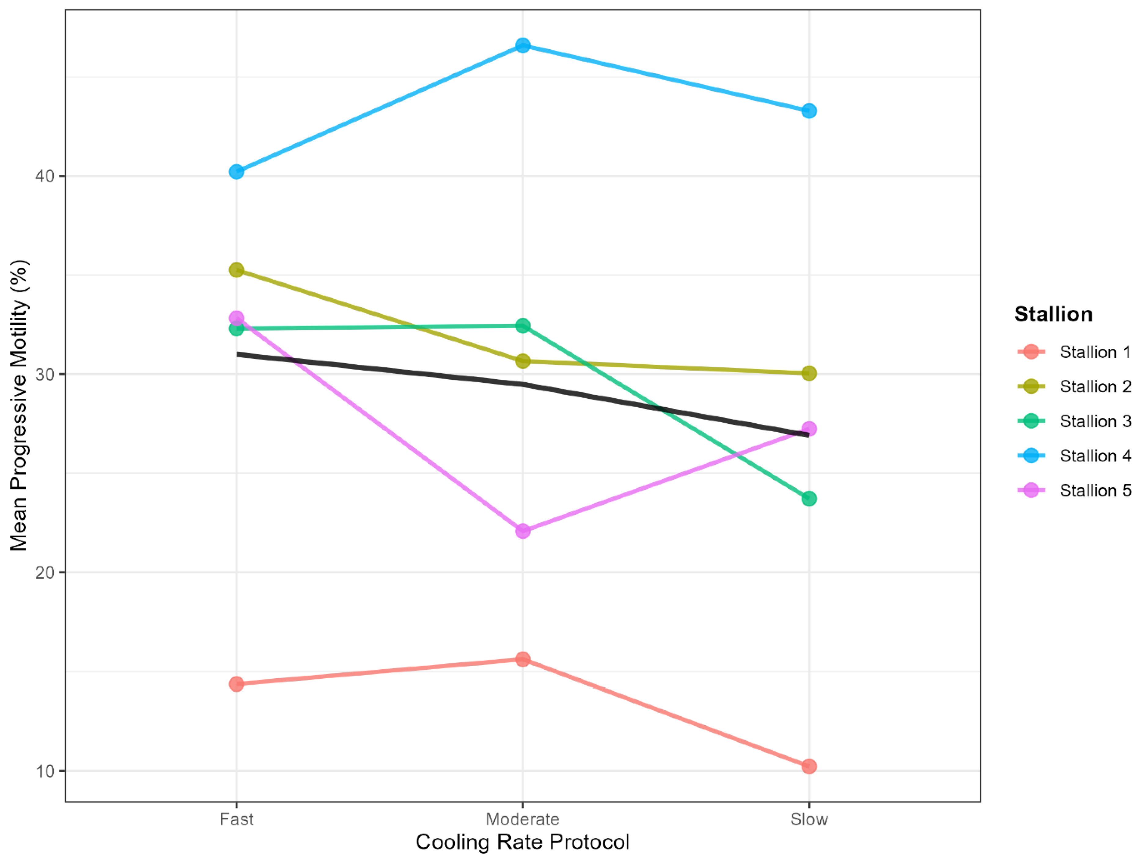 Animals 16 00021 g002
