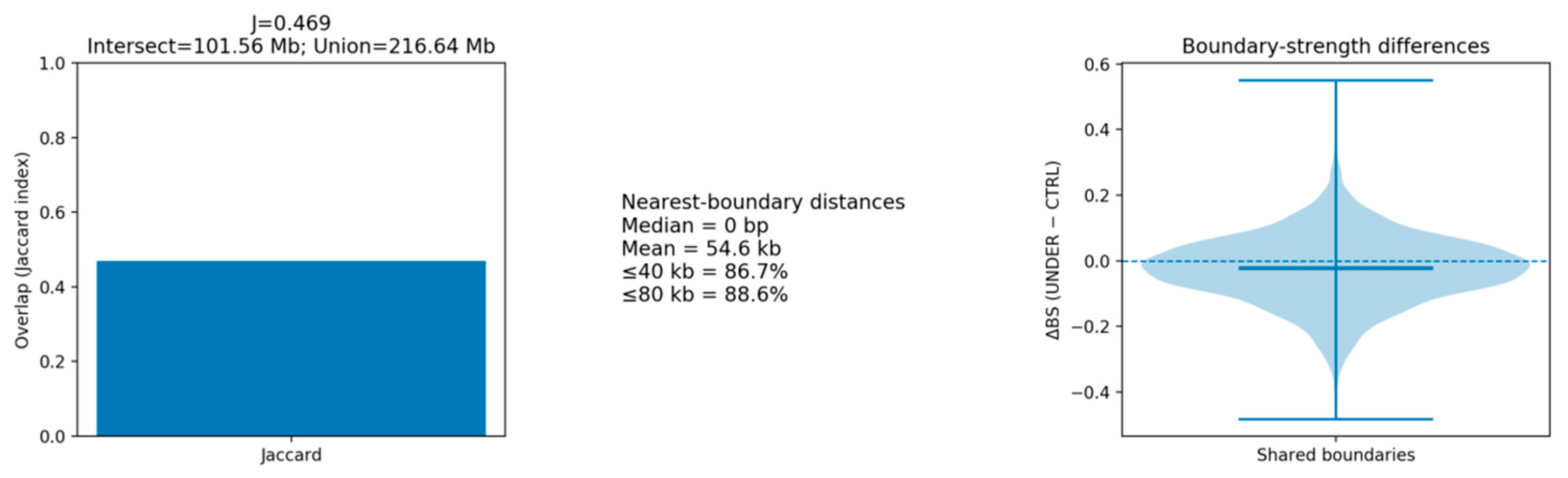 Animals 16 00039 g002