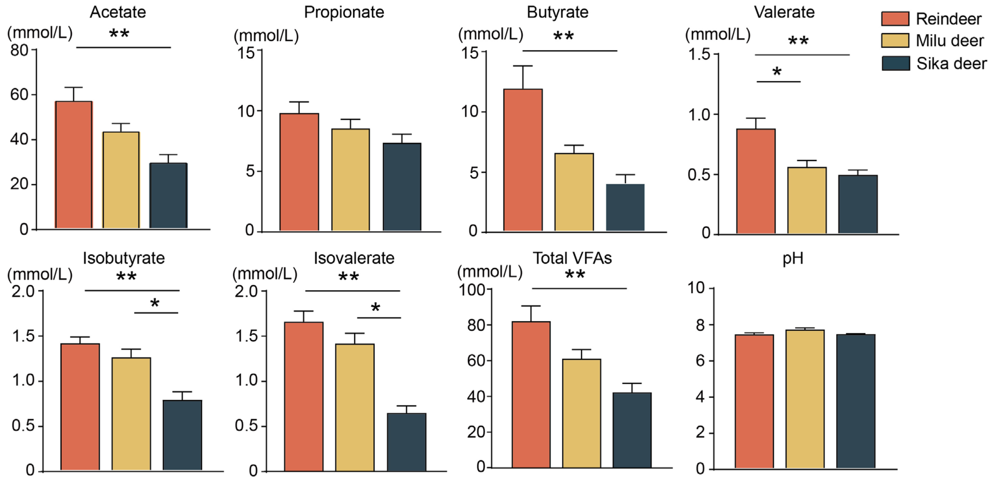 Animals 16 00116 g002