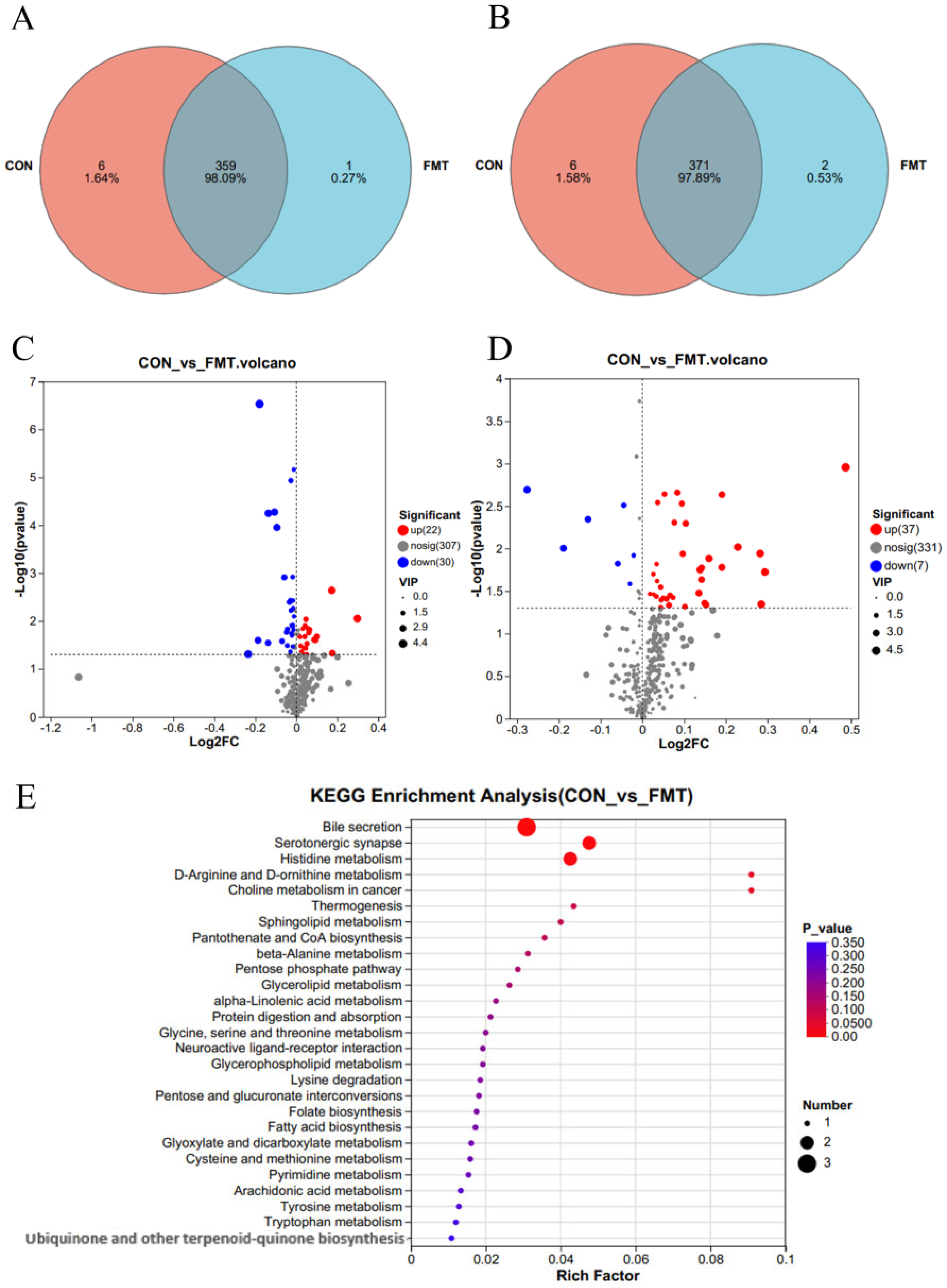Animals 16 00177 g004