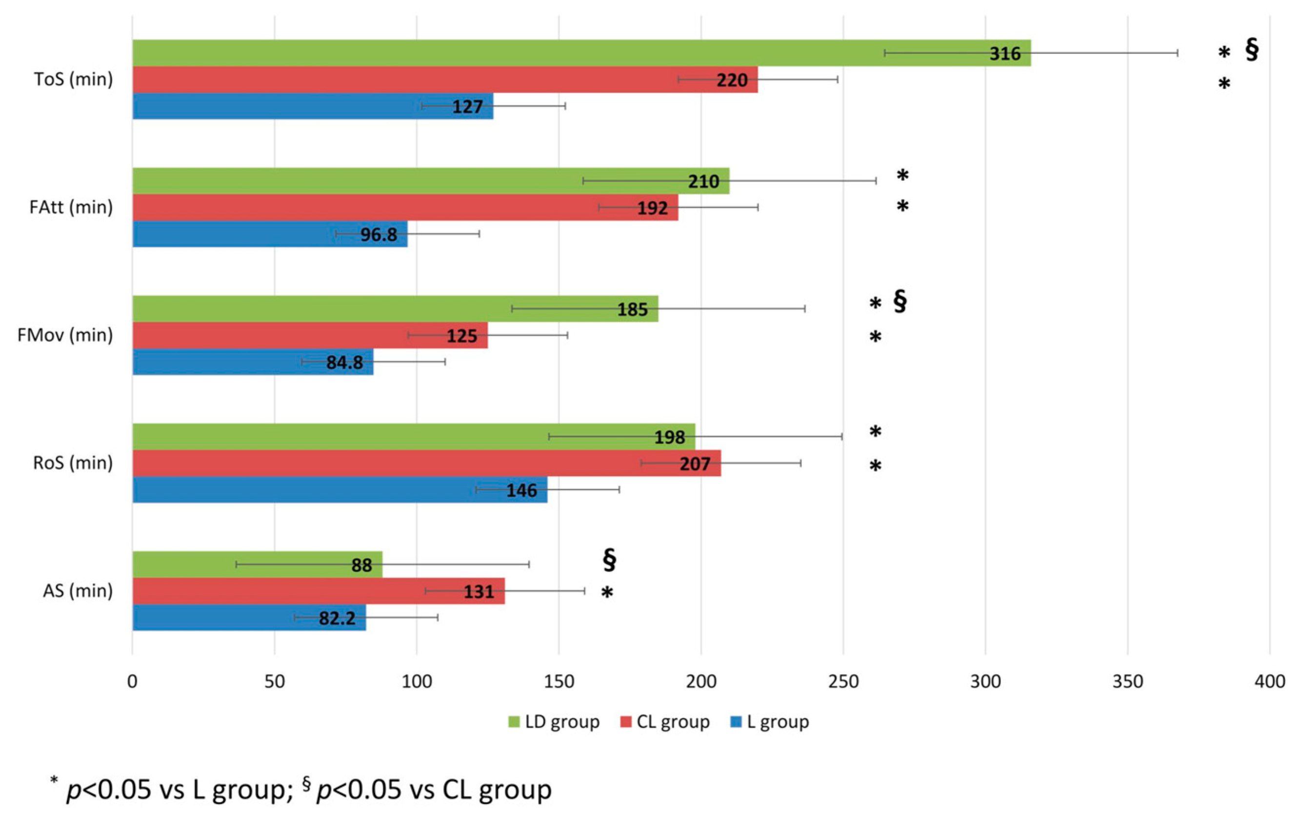 Animals 16 00197 g001