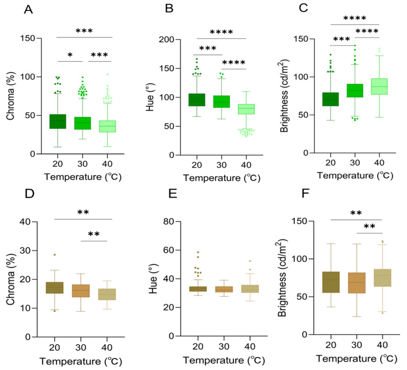 Animals 16 00203 g004