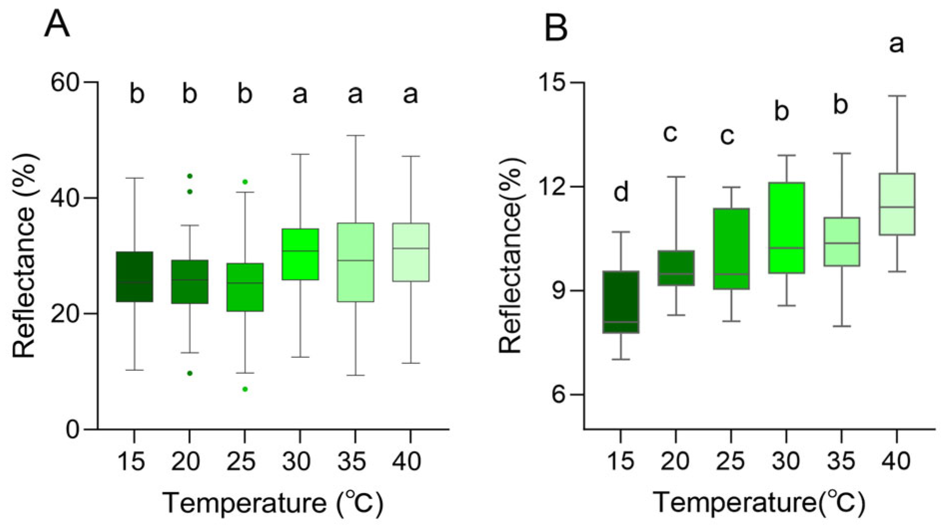 Animals 16 00203 g008