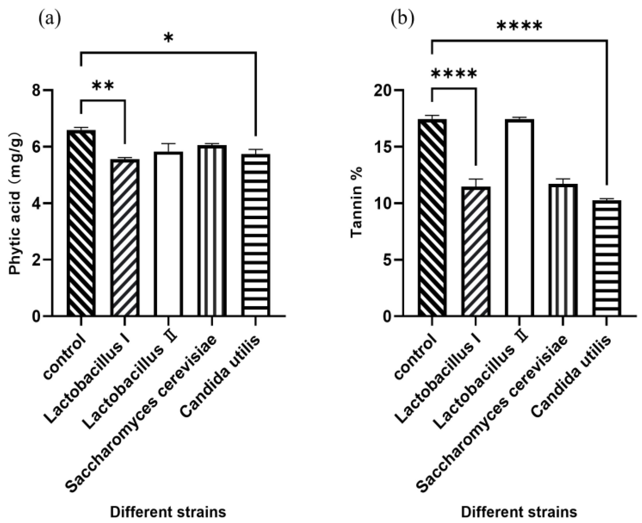 Animals 16 00220 g001