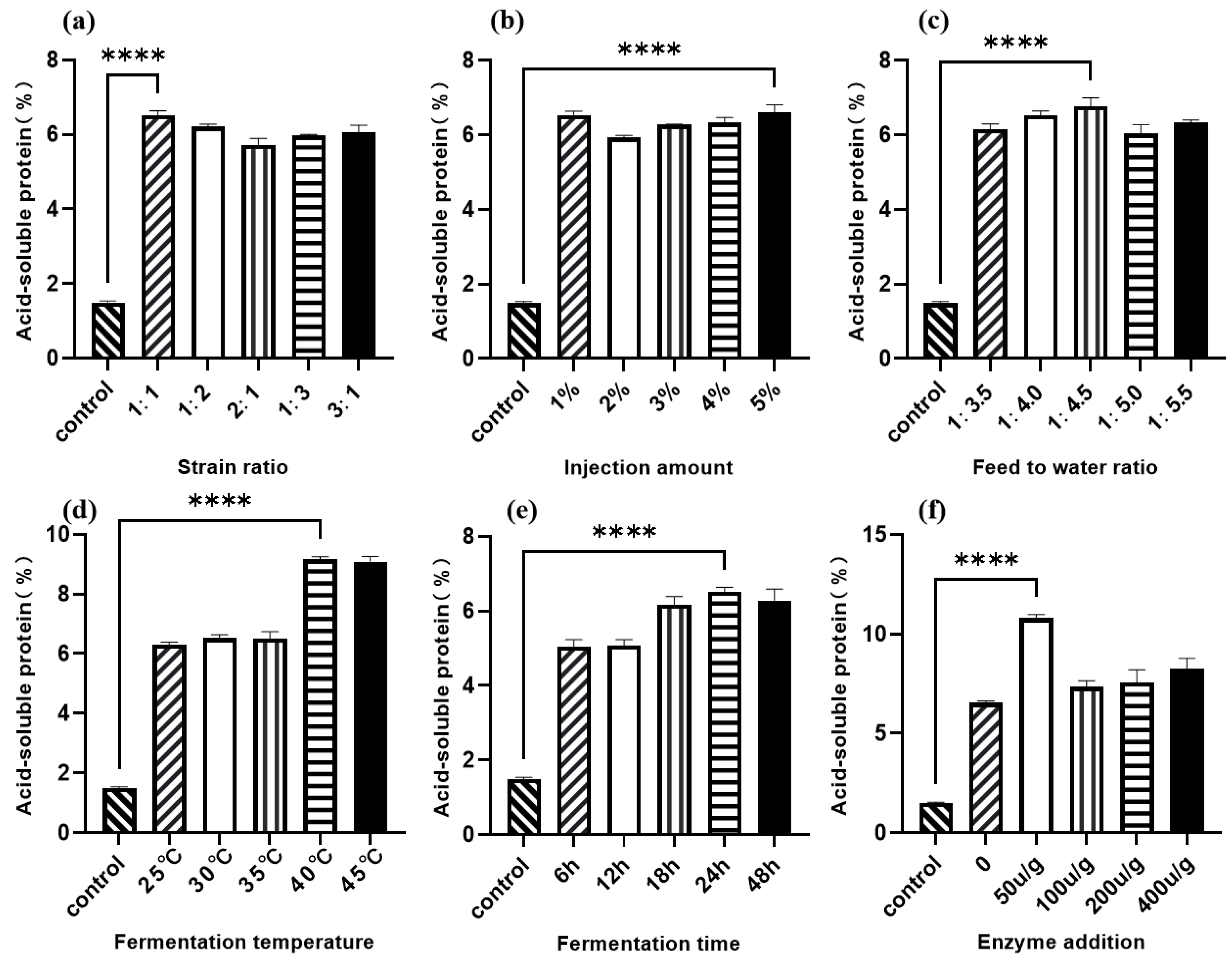 Animals 16 00220 g002
