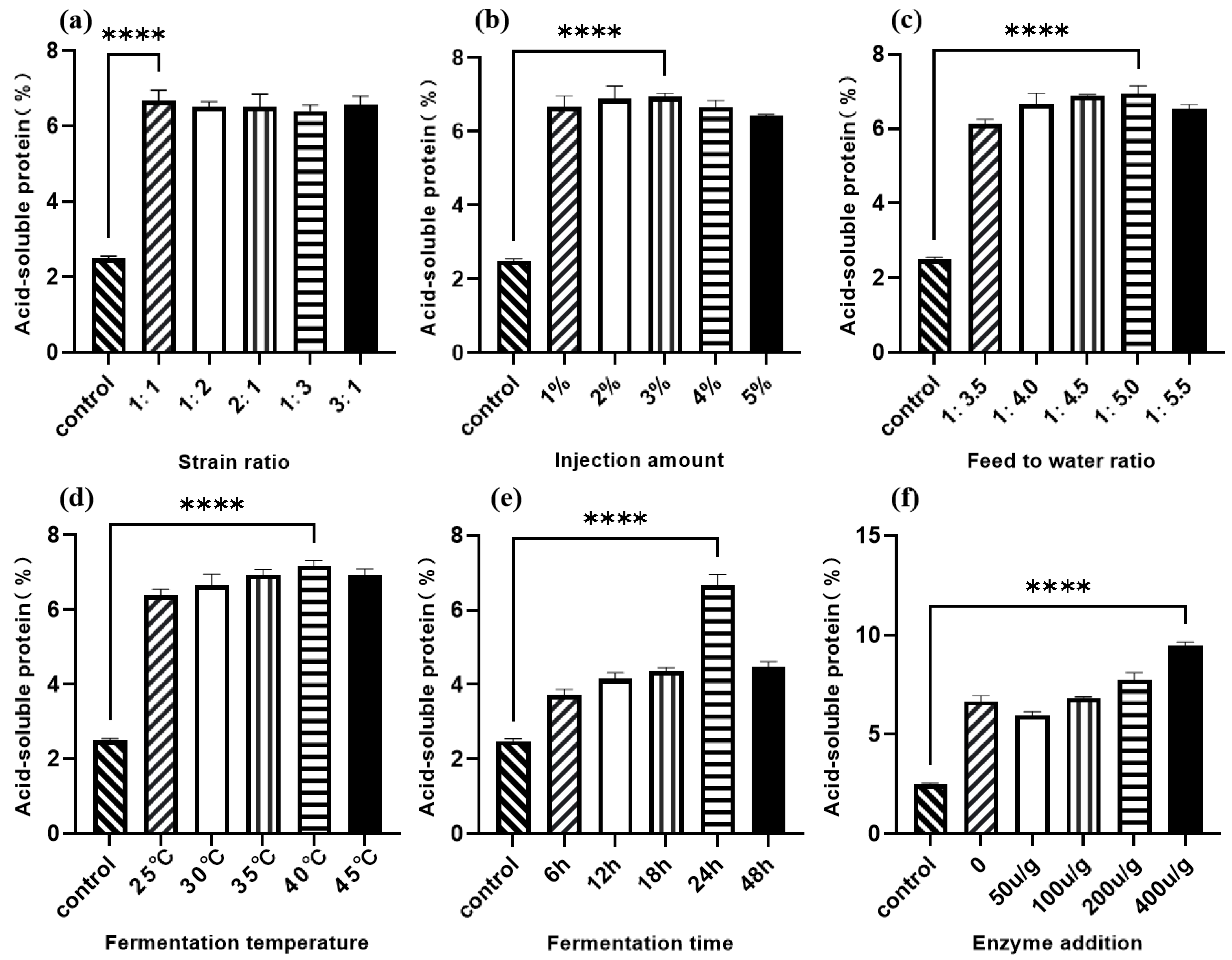 Animals 16 00220 g003