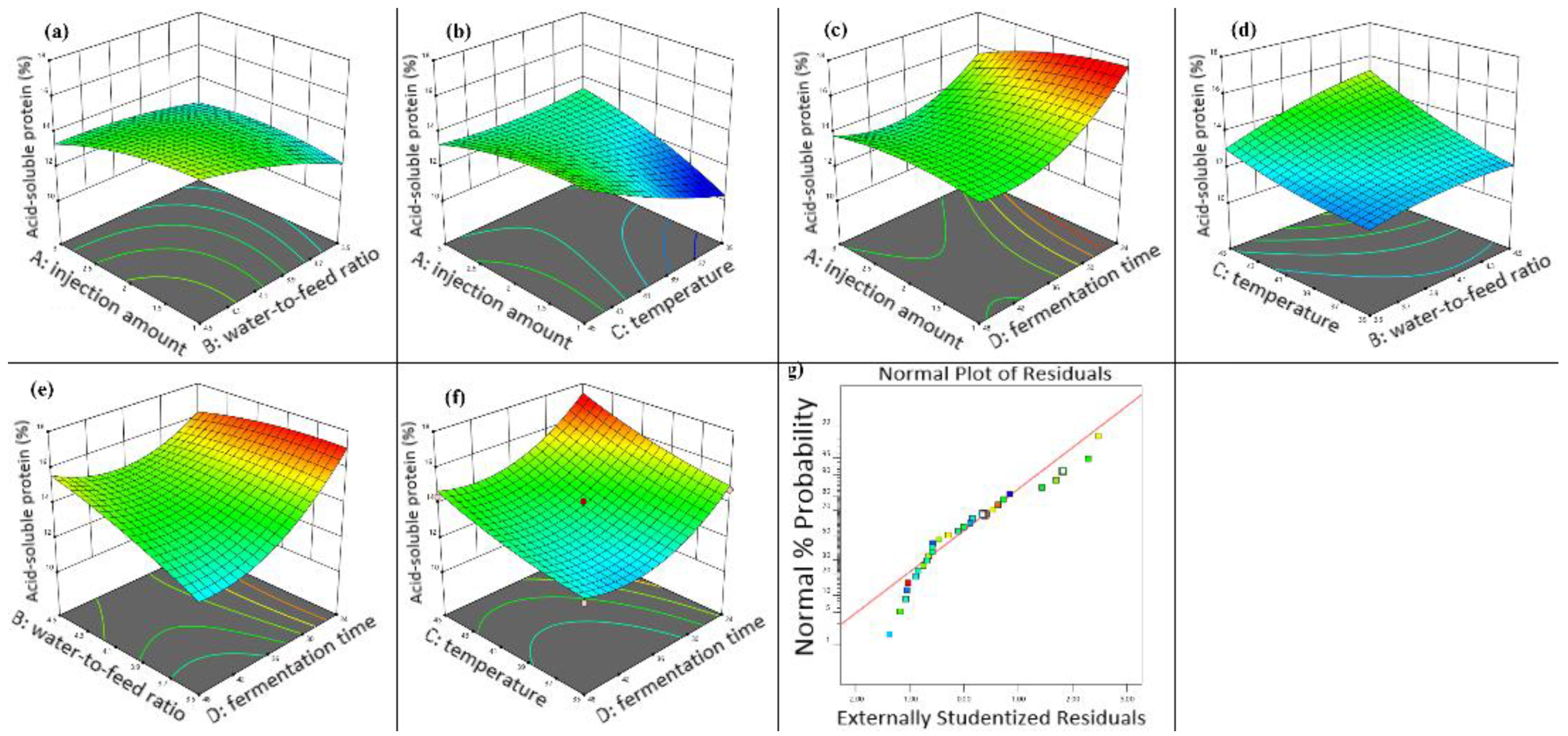 Animals 16 00220 g004
