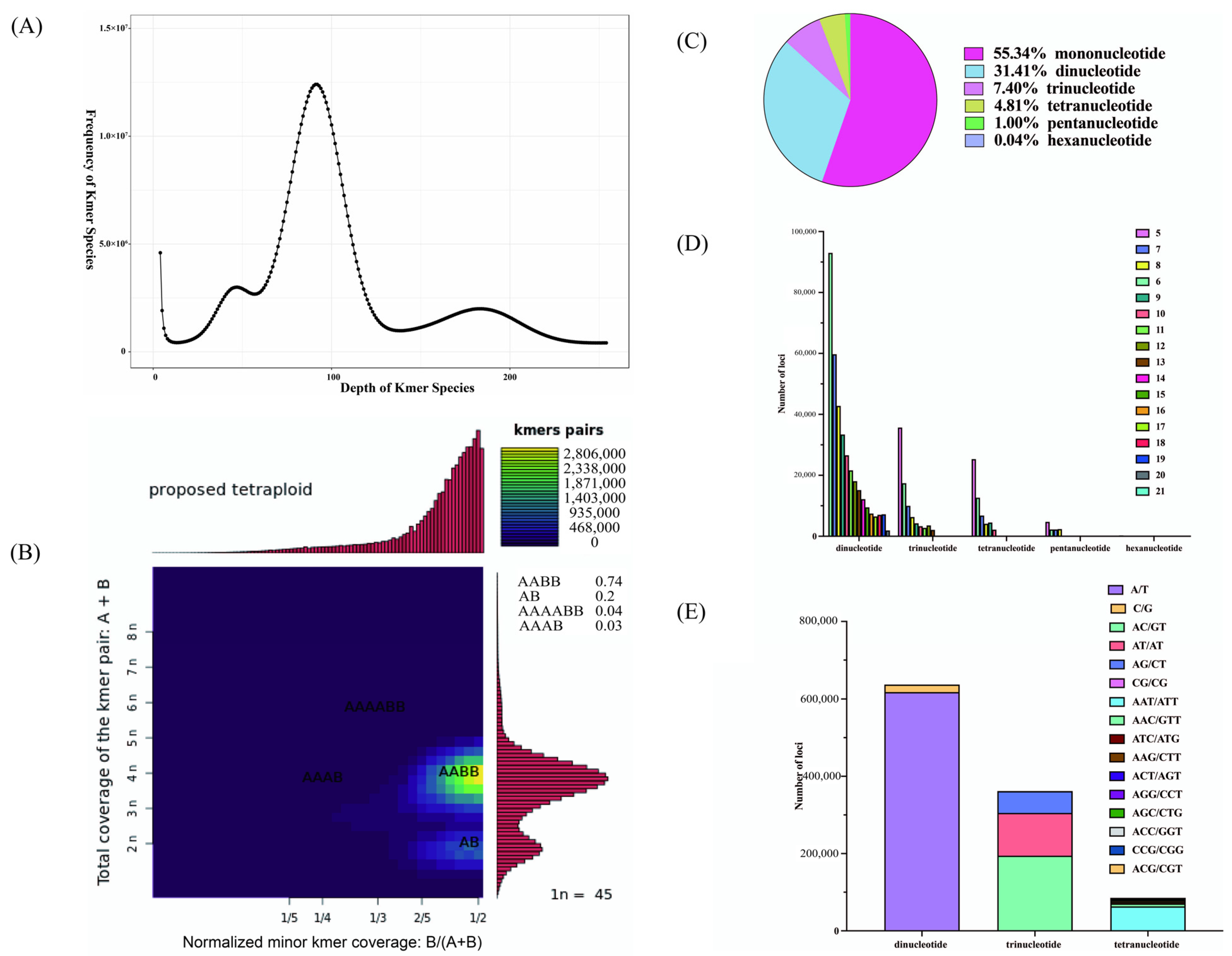 Animals 16 00246 g001 Animals 16 00246 g001