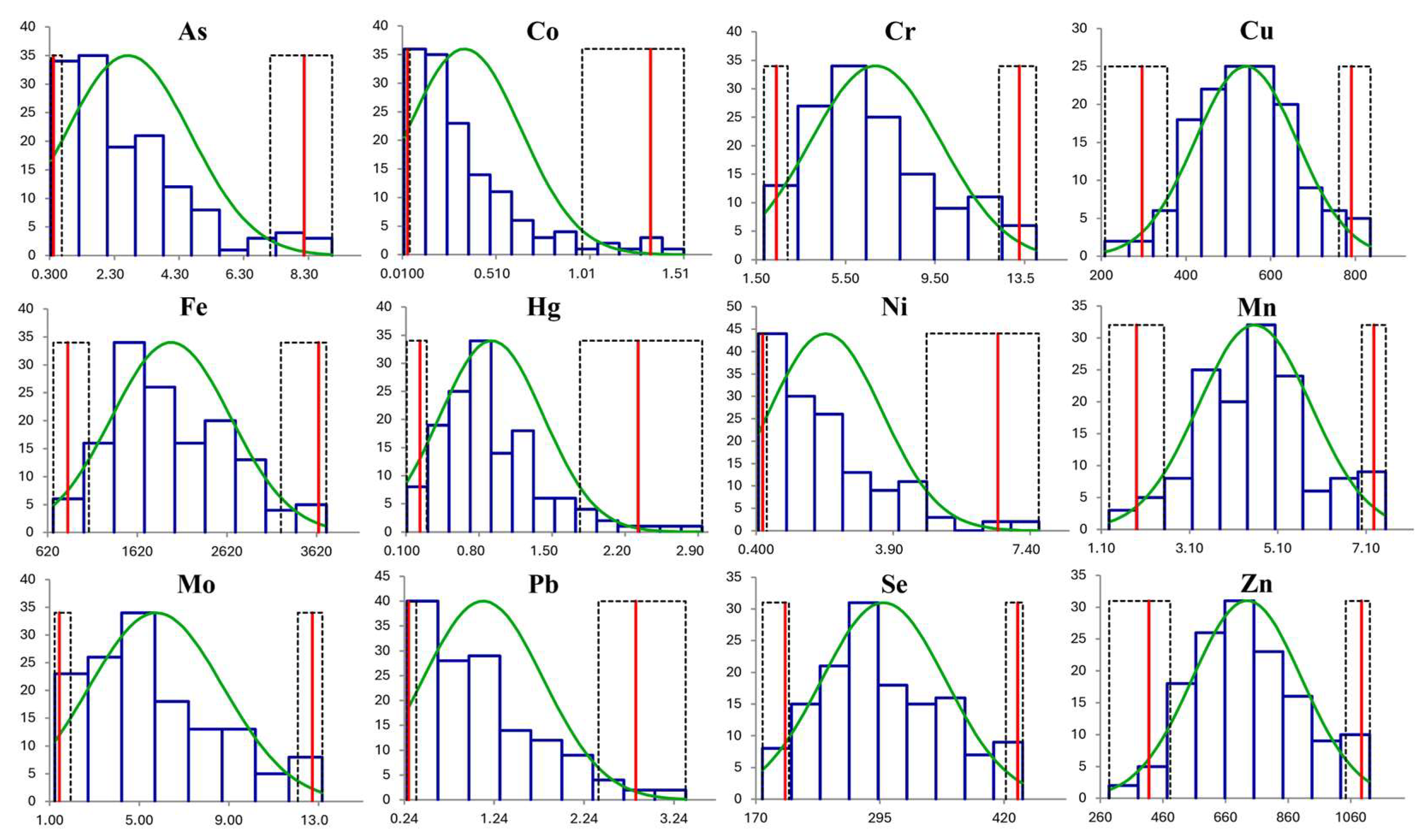 Animals 16 00264 g001