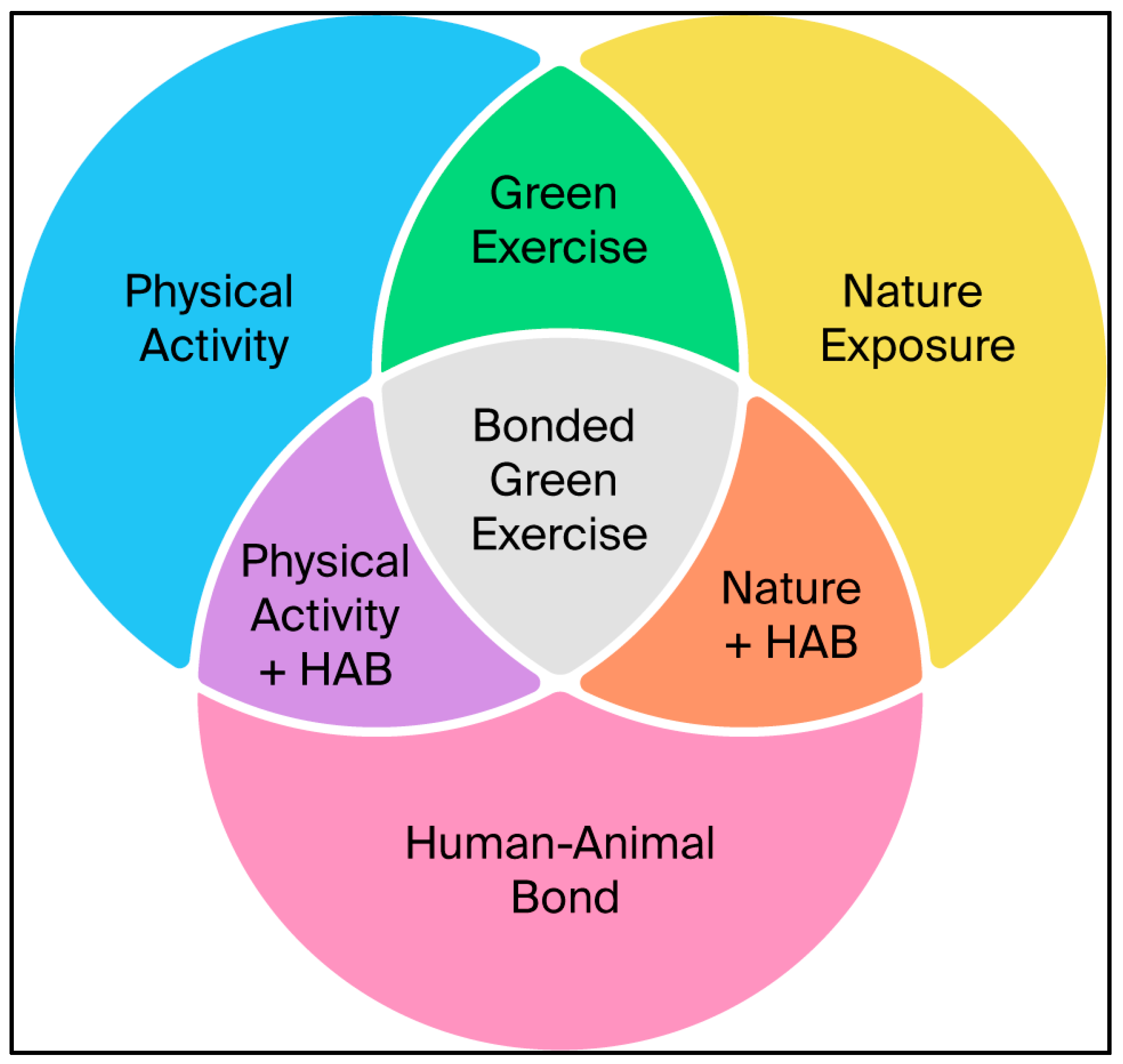 Animals 16 00291 g001