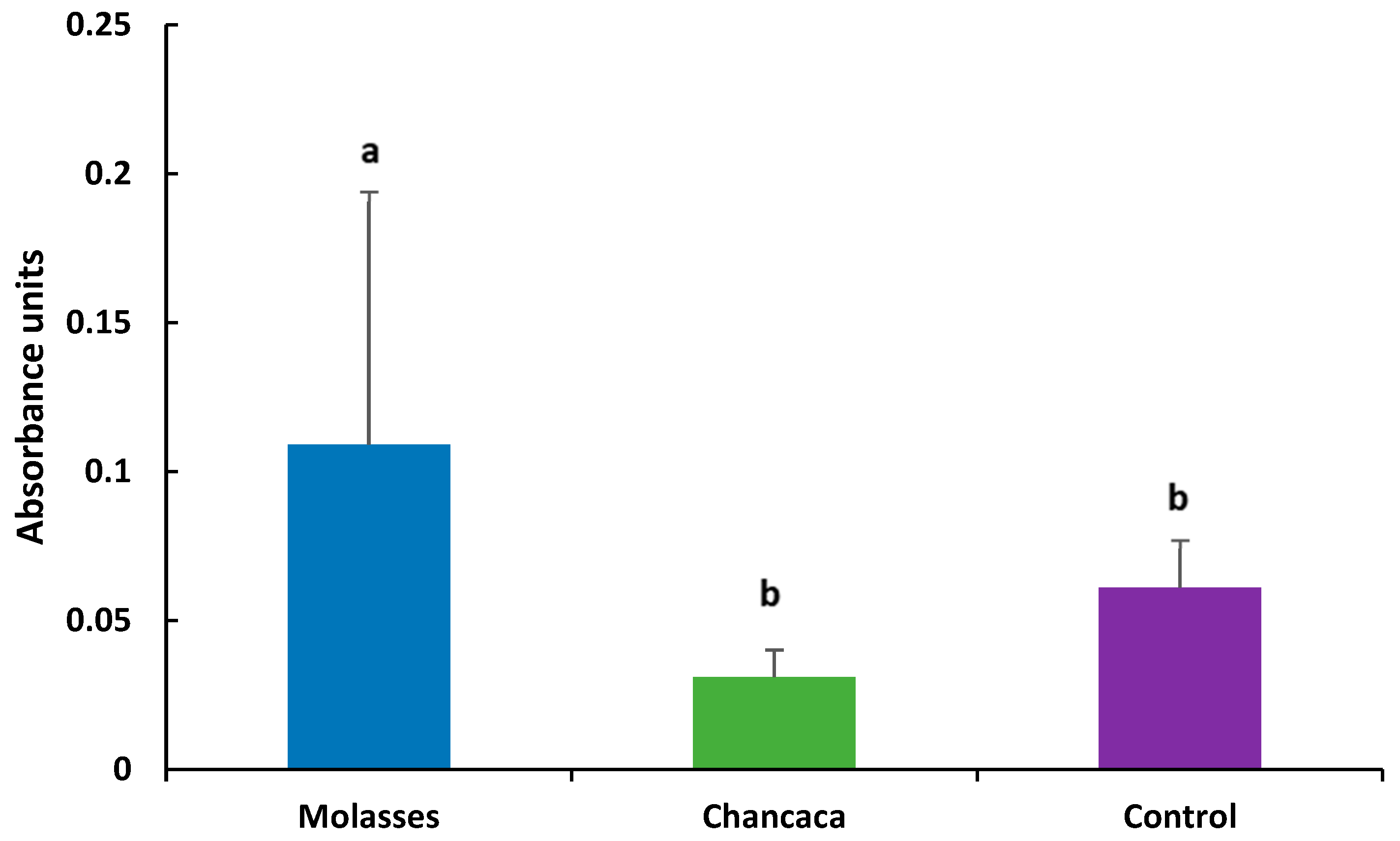 Animals 16 00470 g001