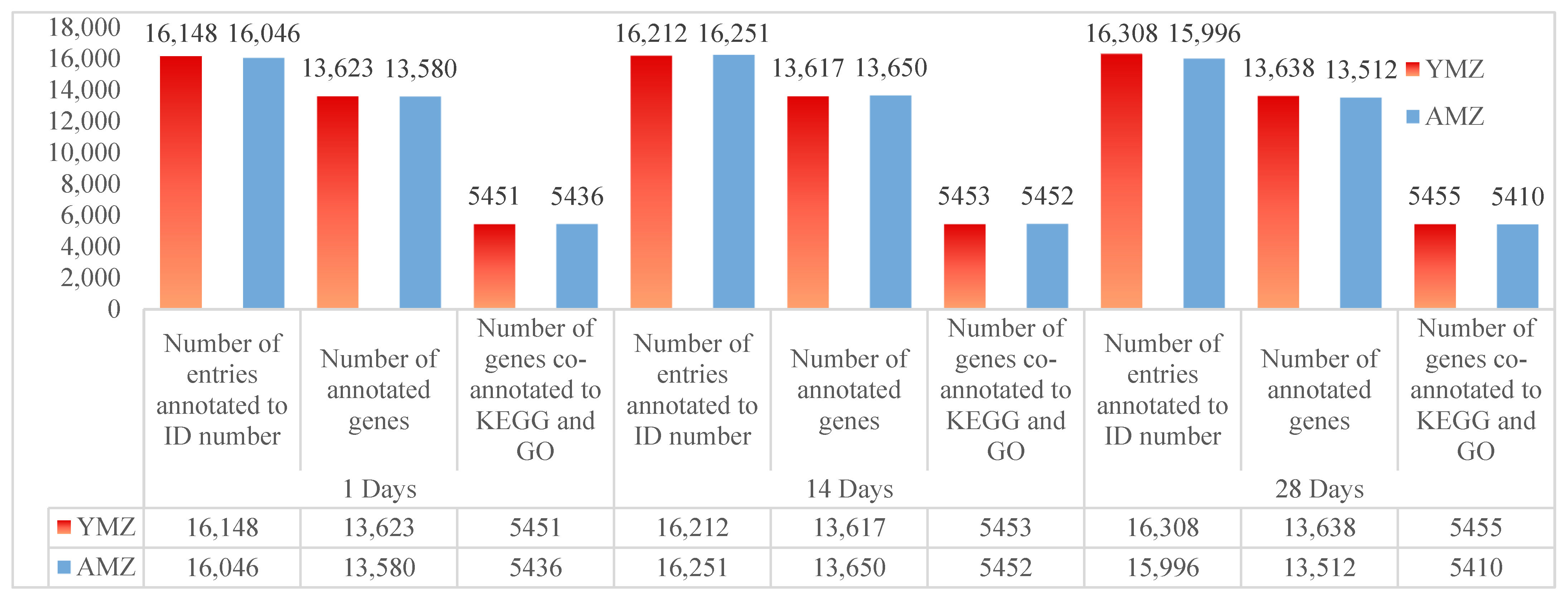 Animals 16 00474 g001