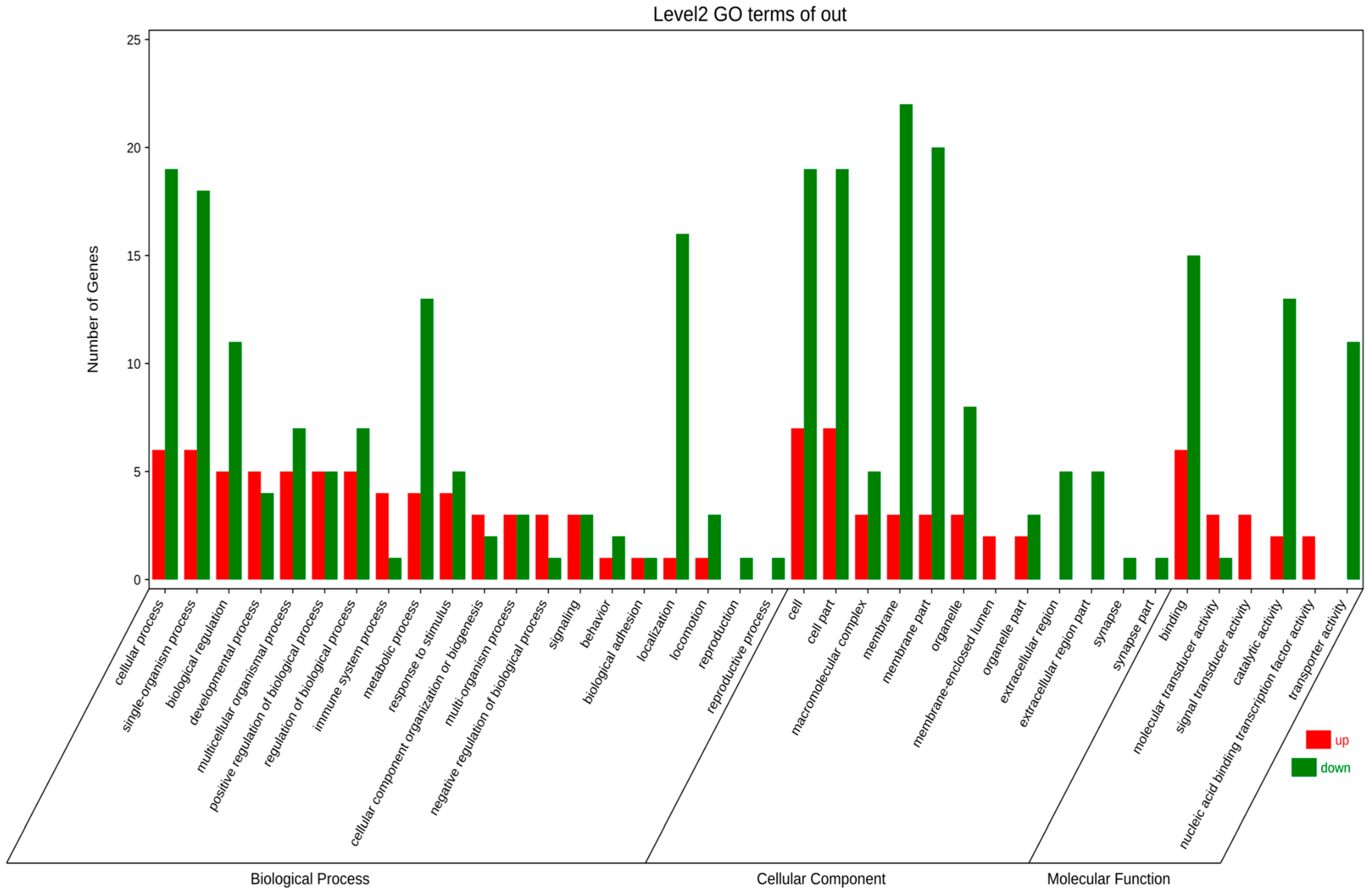 Animals 16 00474 g006