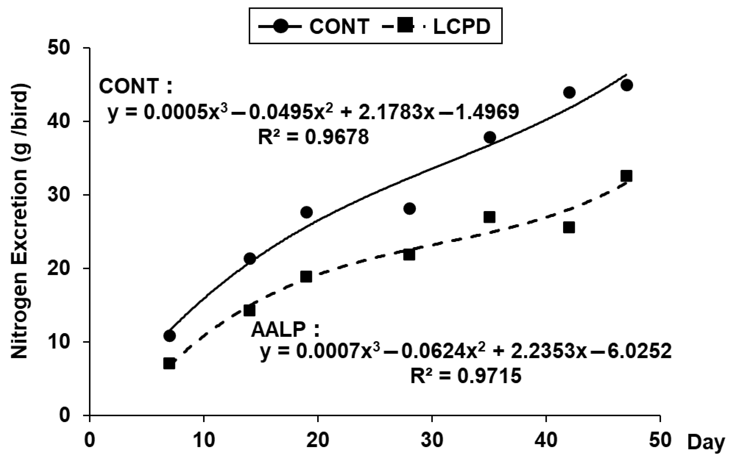 Animals 16 00494 g001