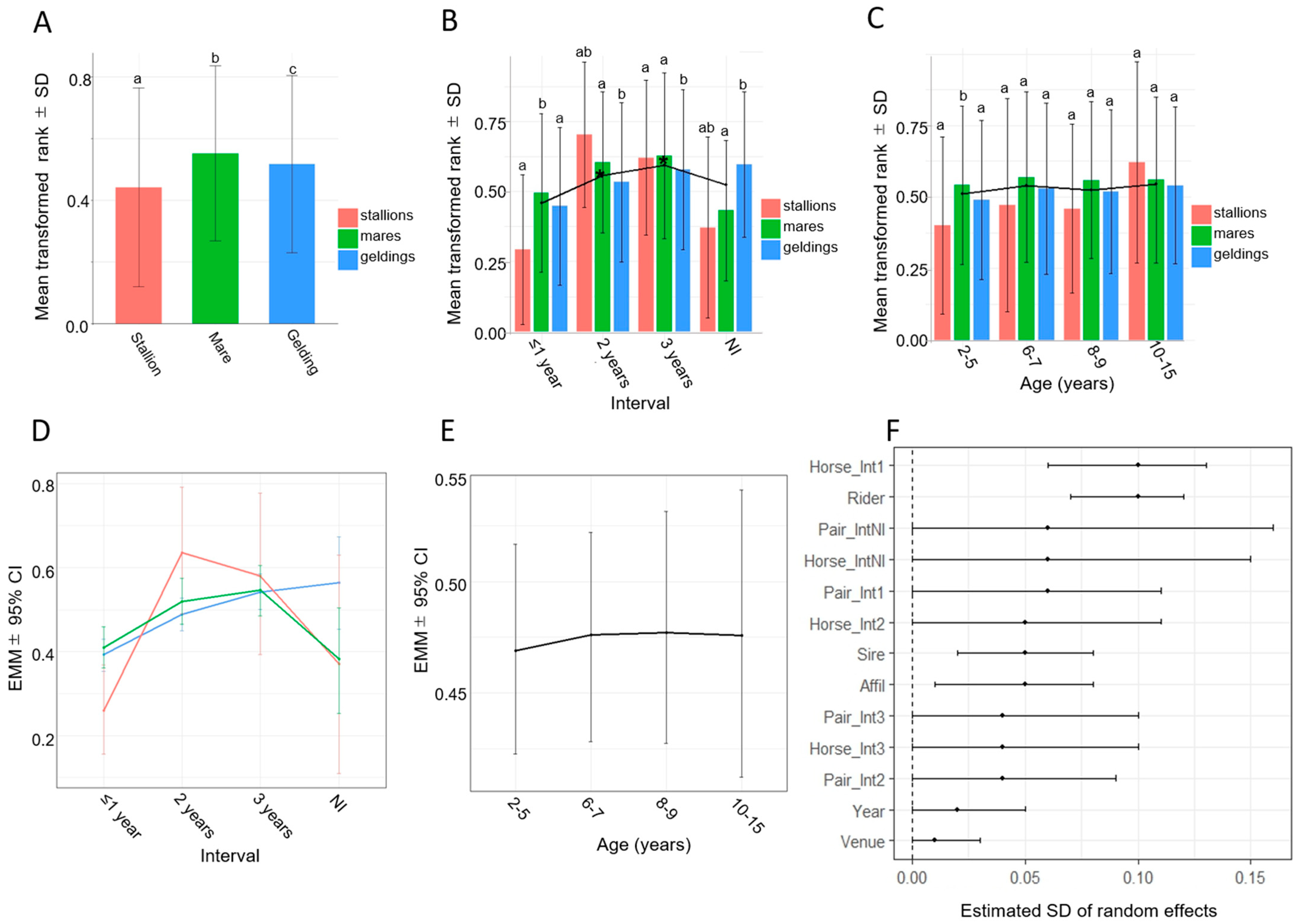 Animals 16 00562 g001 Animals 16 00562 g001
