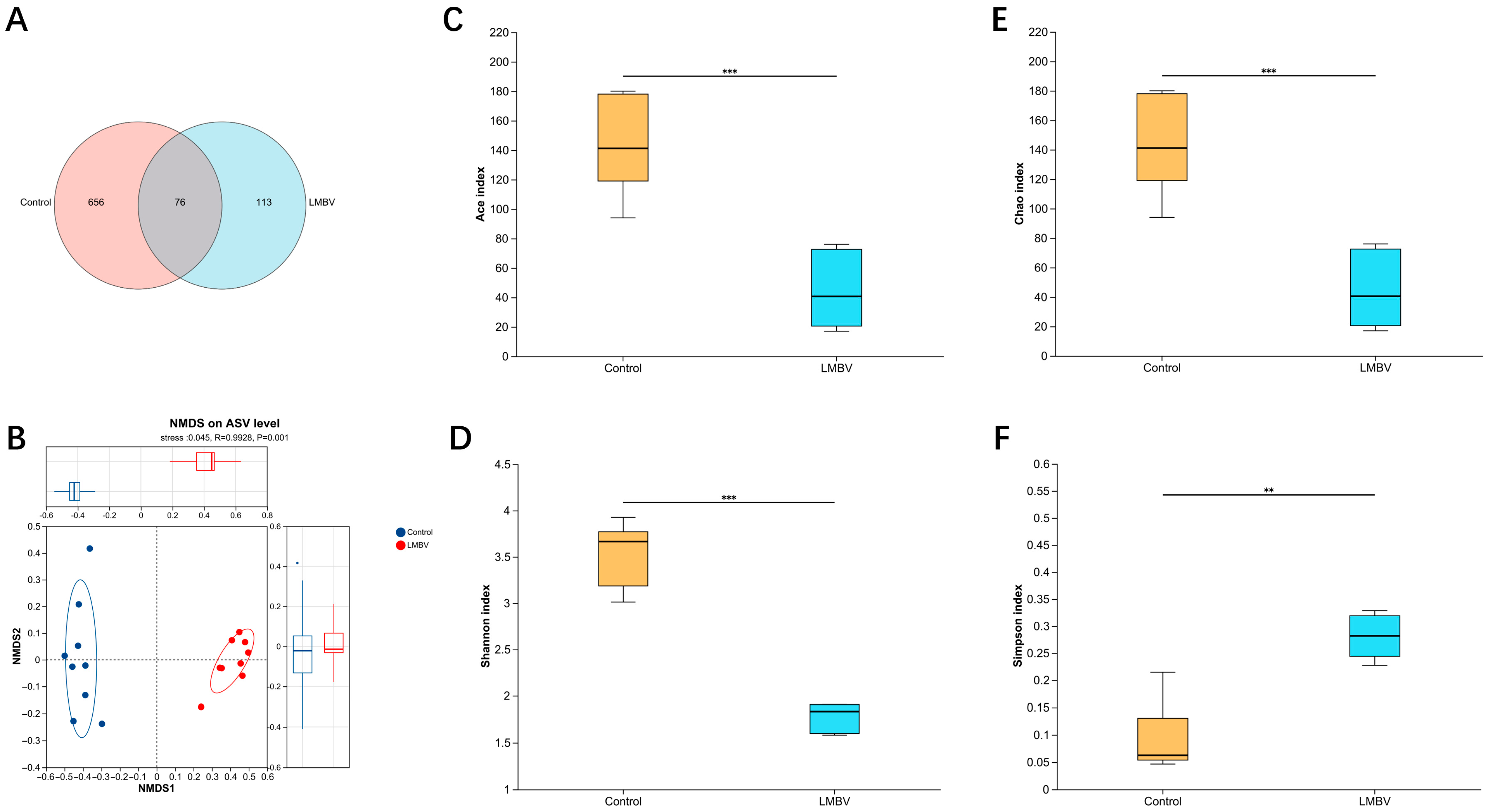 Animals 16 00752 g002