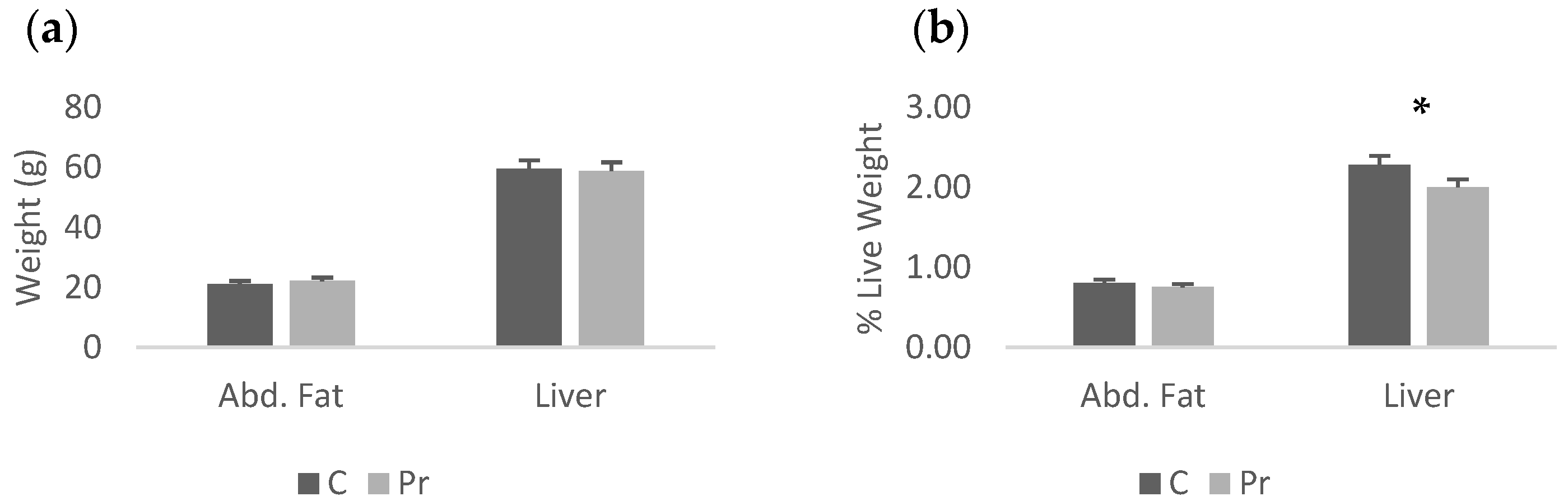 Animals 16 01010 g001