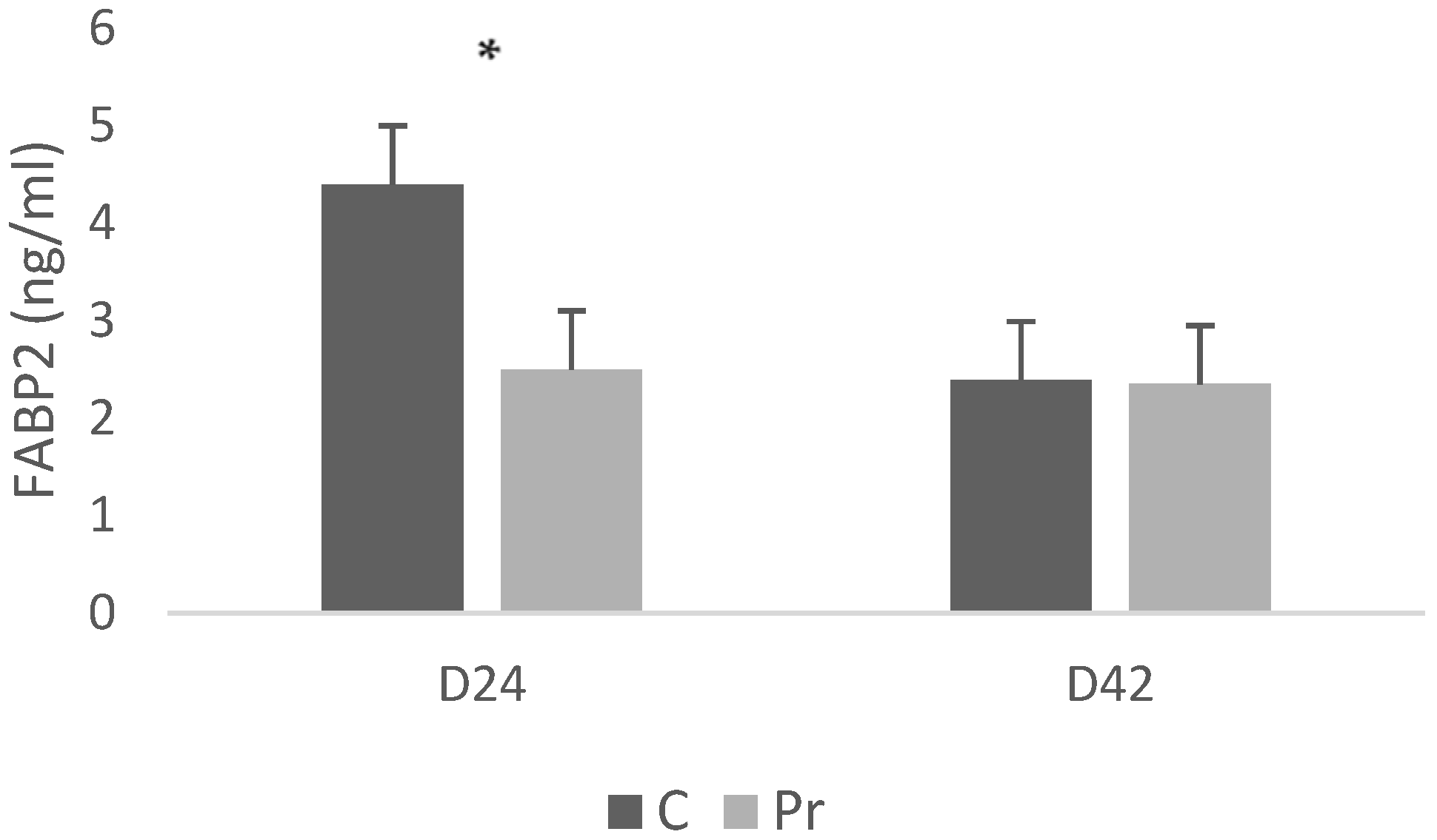 Animals 16 01010 g003