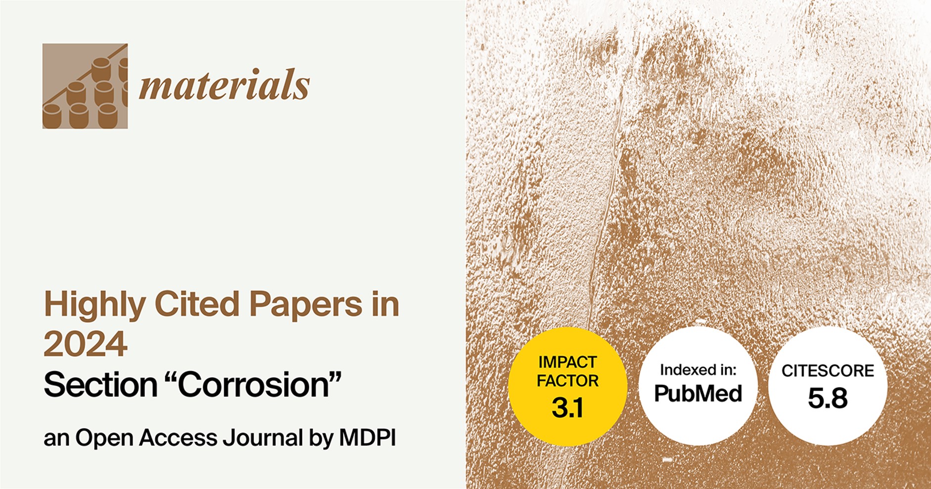 Materials | Highly Cited Papers in 2024 in the “Corrosion” Section