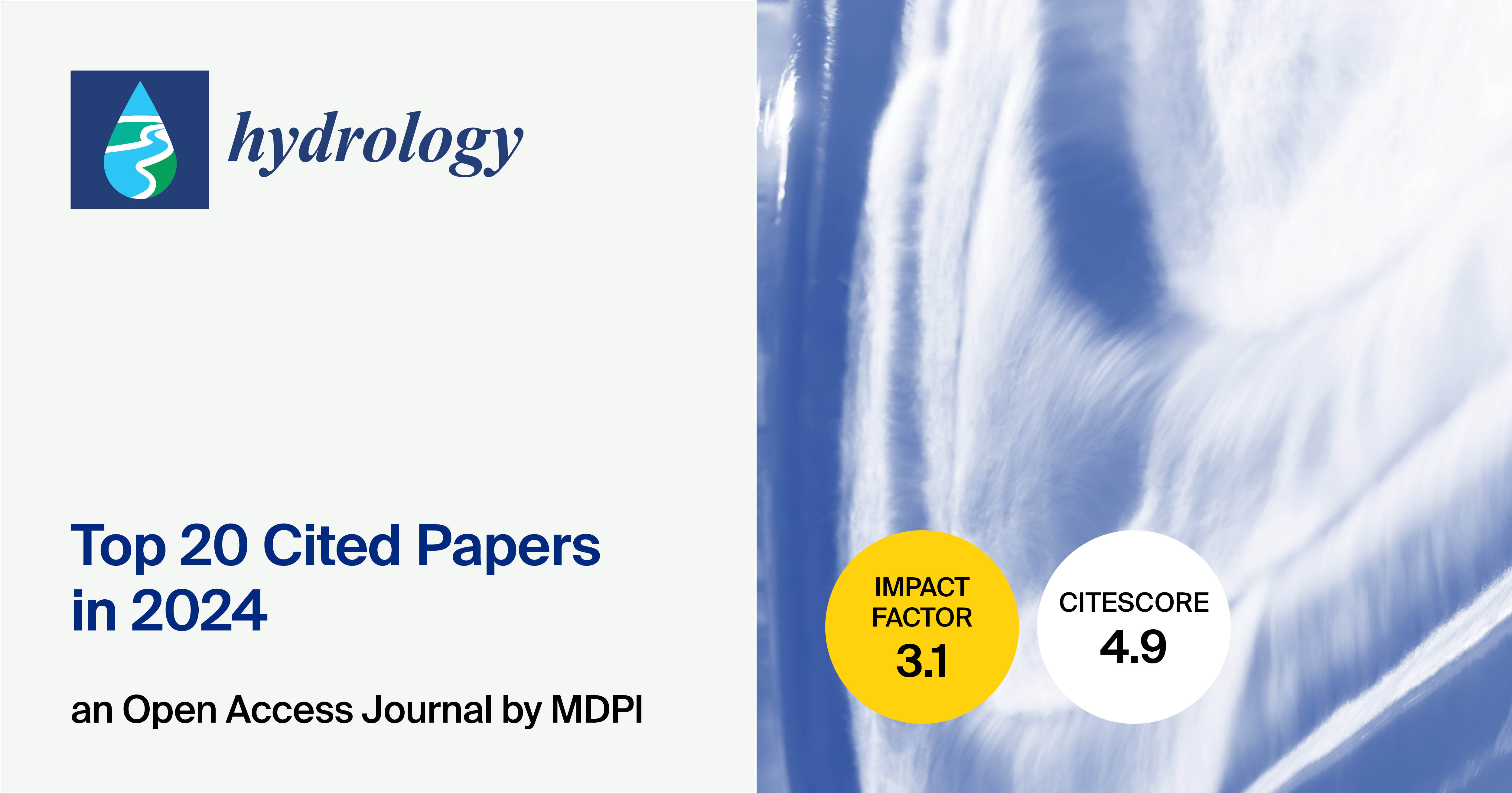 Hydrology | Top 20 Cited Papers in 2024