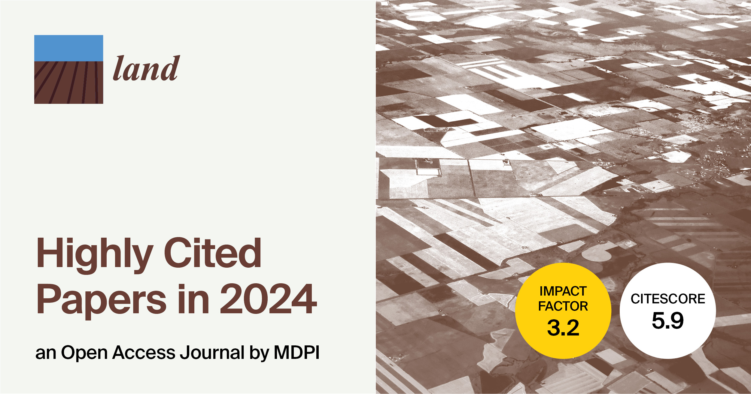 Land | Invitation to Read Highly Cited Papers in 2024 (III)