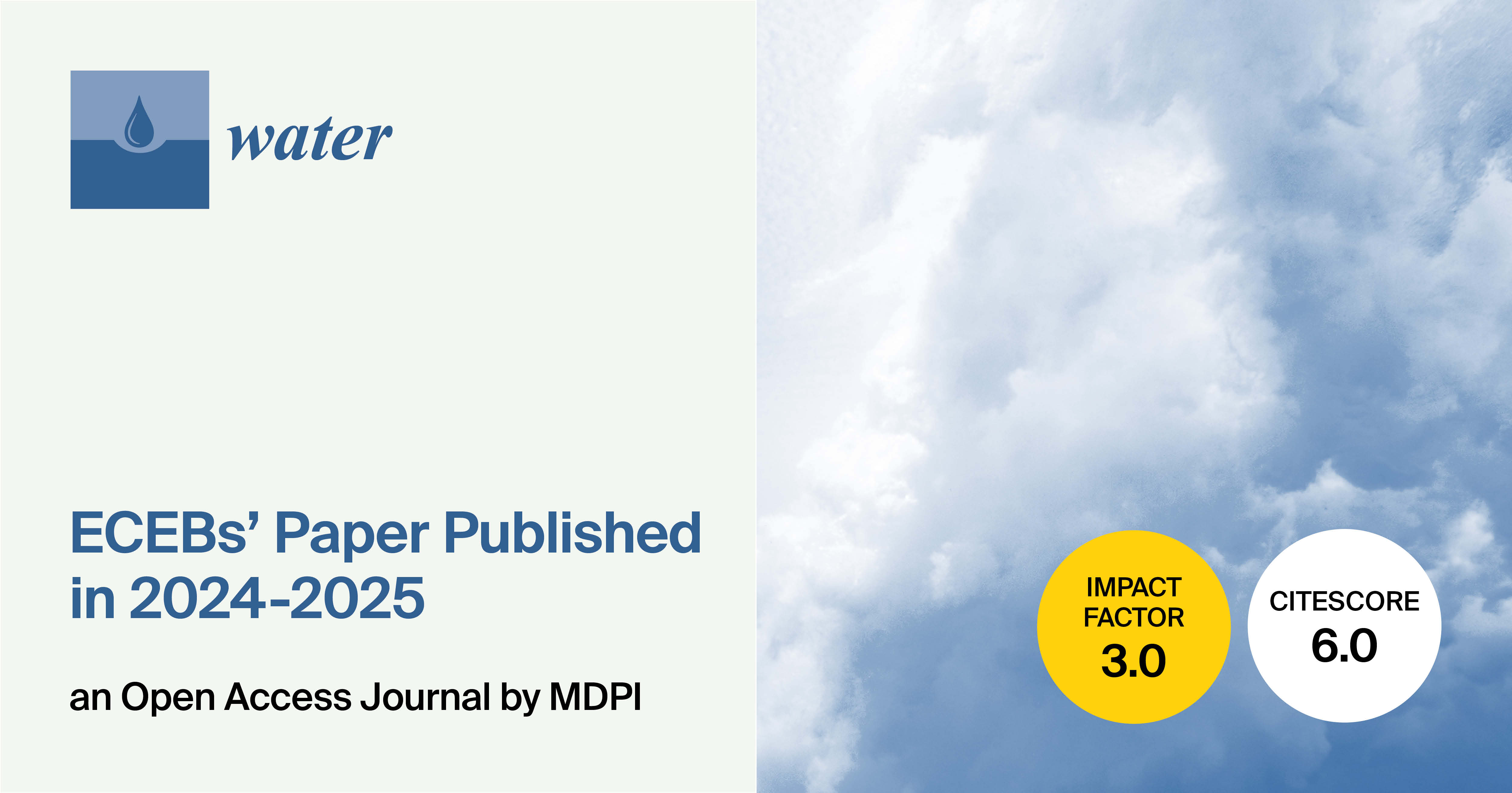 <em>Water </em>| Invitation to Read the Articles Published by New Early Career Editorial Board Members