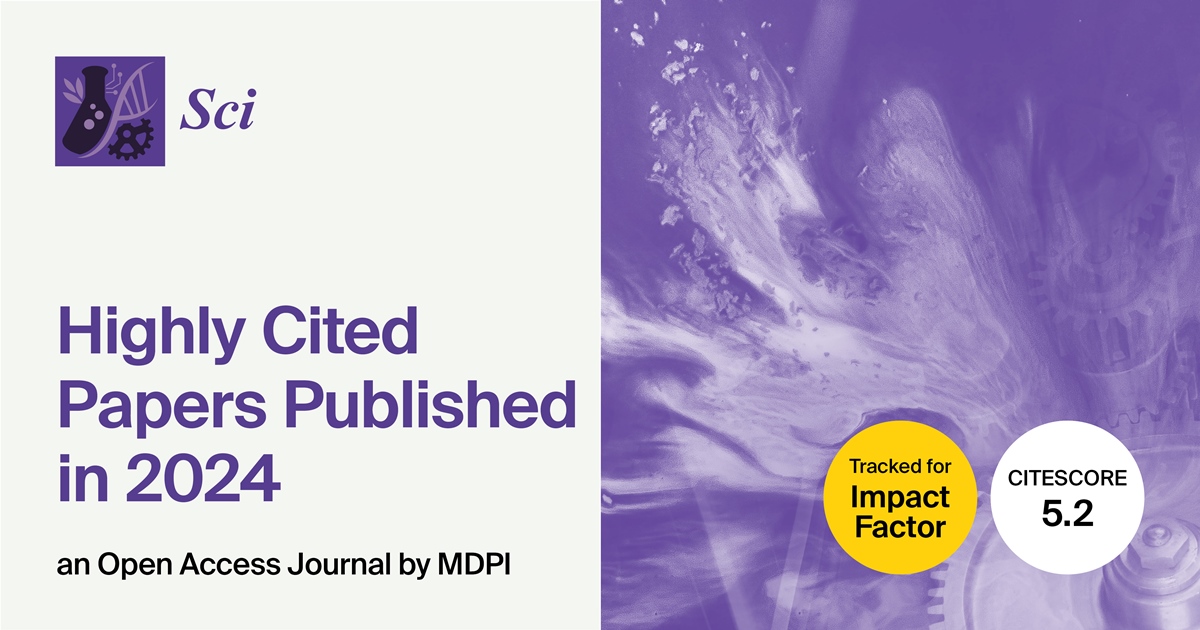 Sci | Highly Cited Papers Published in 2024