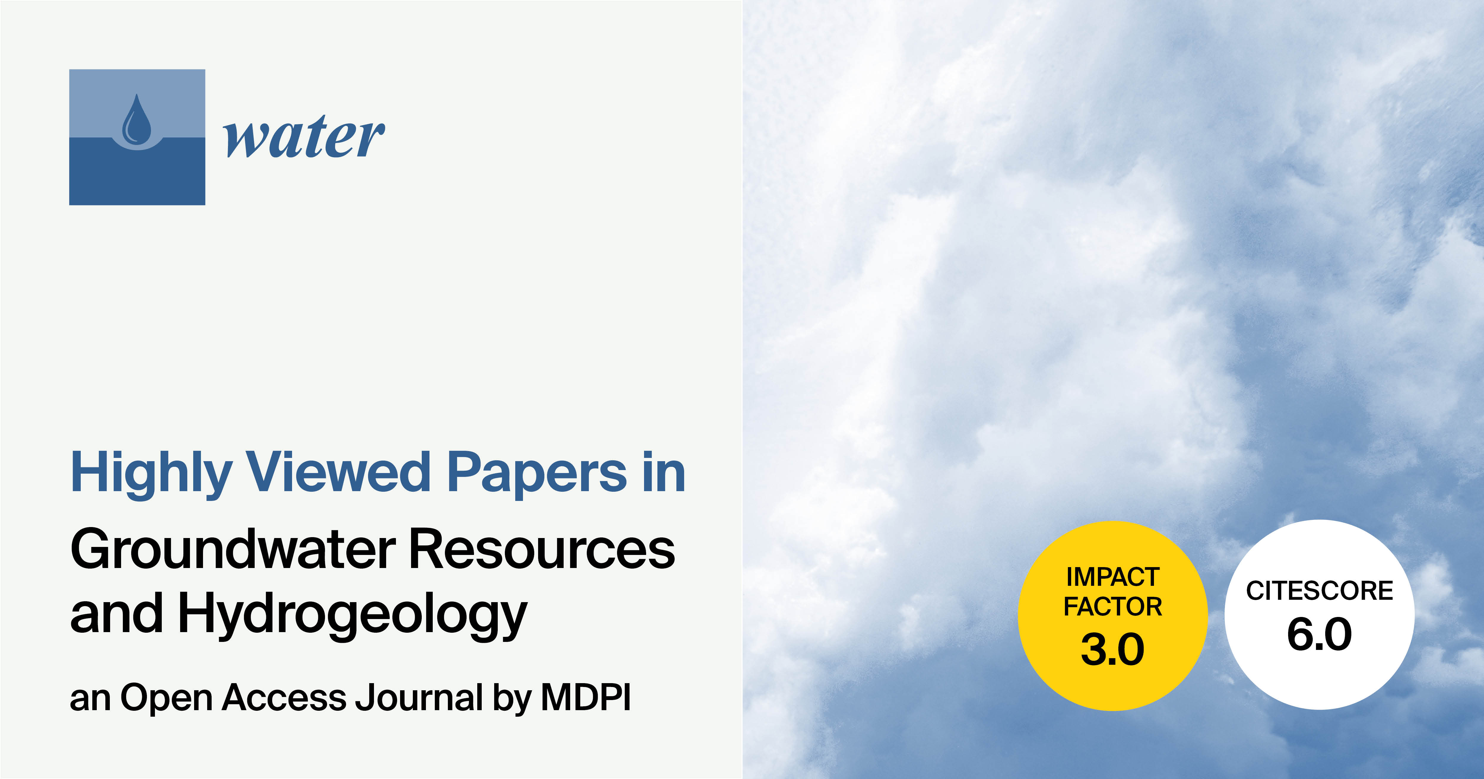 Water | Highly Viewed Papers Related to Groundwater Resources and Hydrogeology