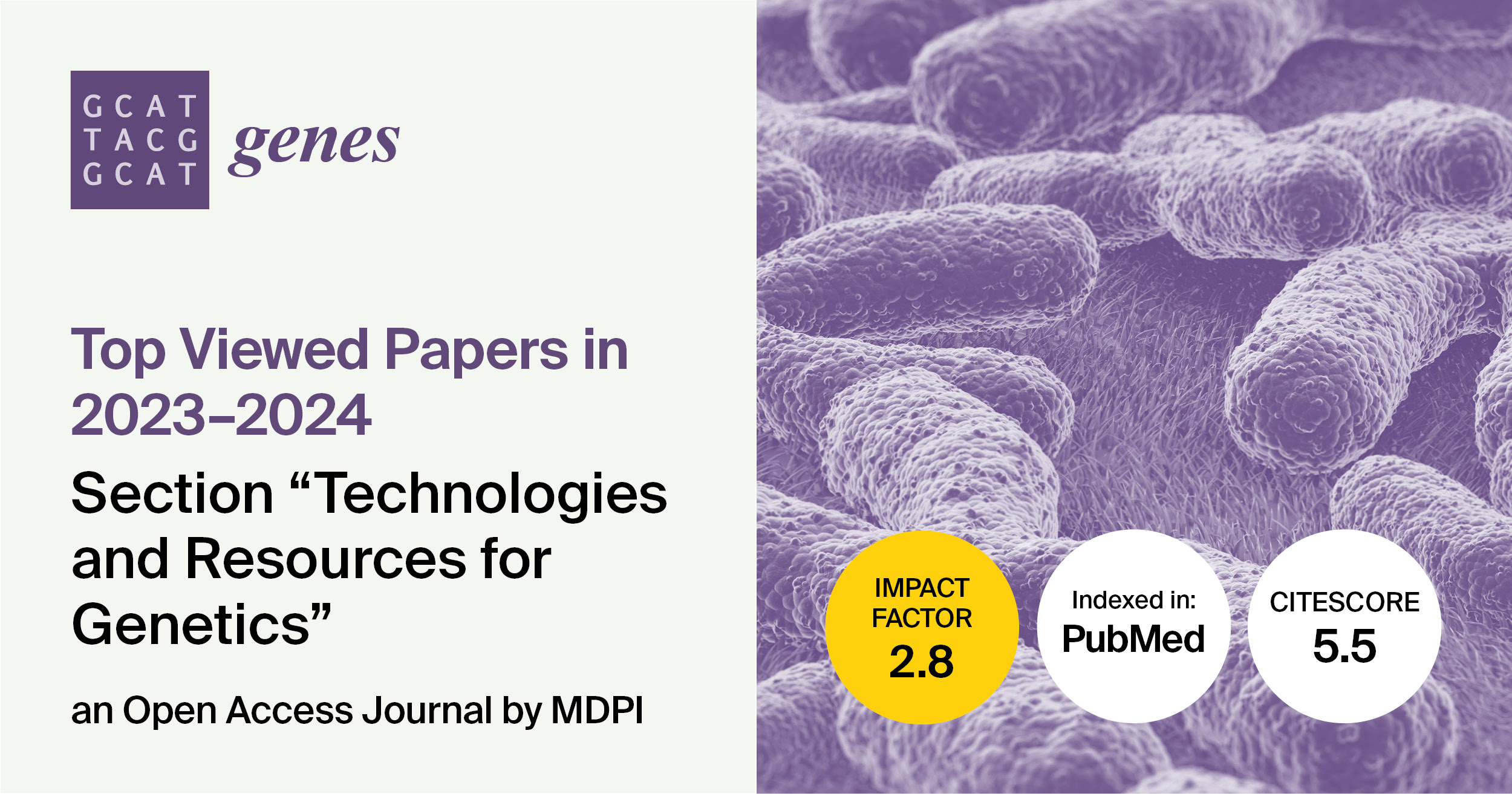 Genes | Top Viewed Papers in 2023–2024 in the “Technologies and Resources for Genetics” Section