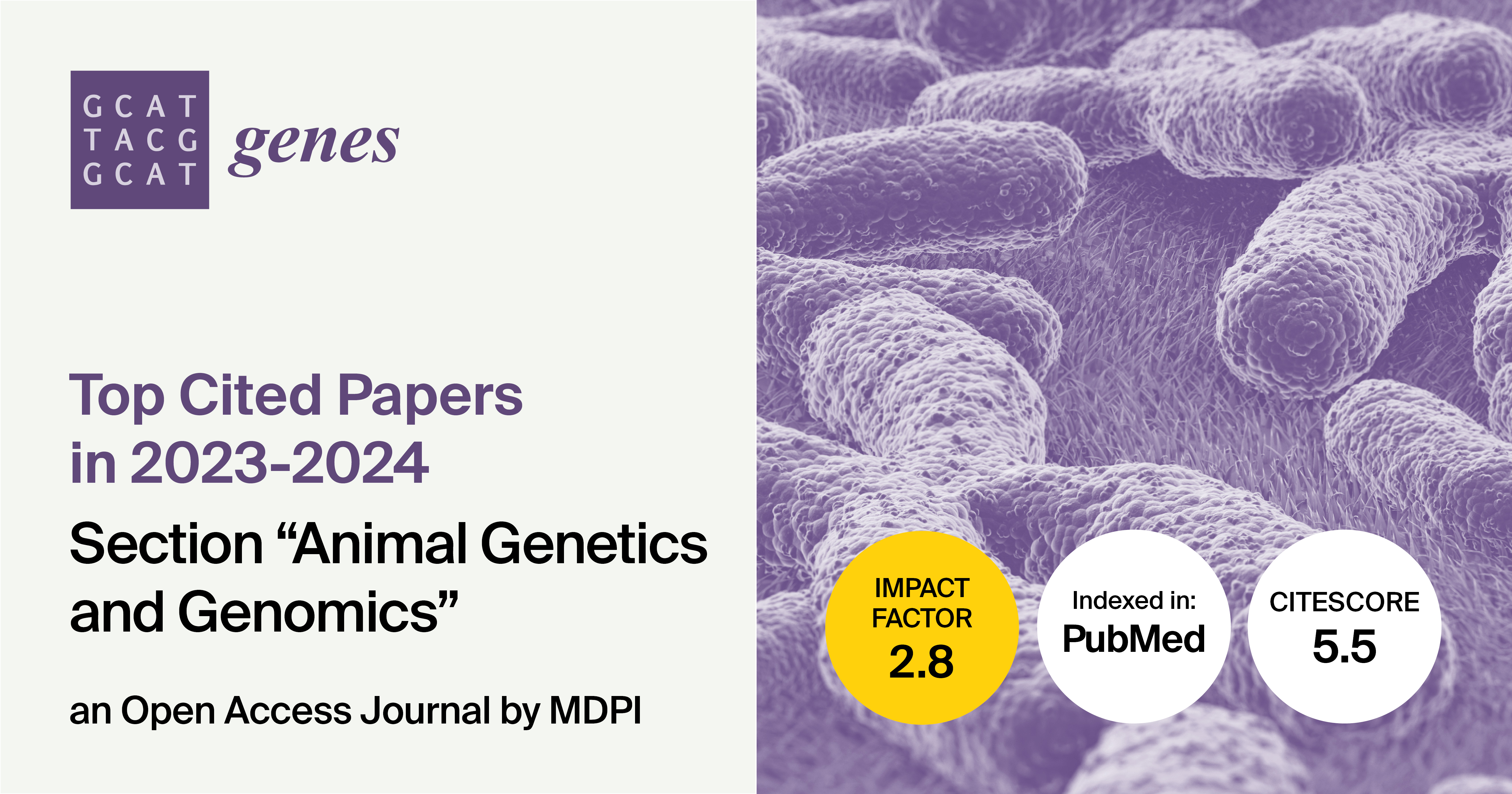 Genes | Top Cited Papers Published in 2023–2024 in the “Animal Genetics and Genomics” Section