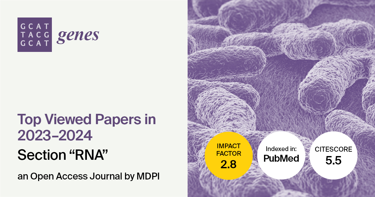 Genes | Top Viewed Papers Published in 2023–2024 in the “RNA” Section