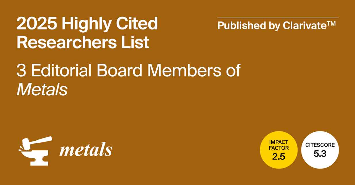 Editorial Board Members from Metals Featured in the 2025 Highly Cited Researchers List Published by Clarivate