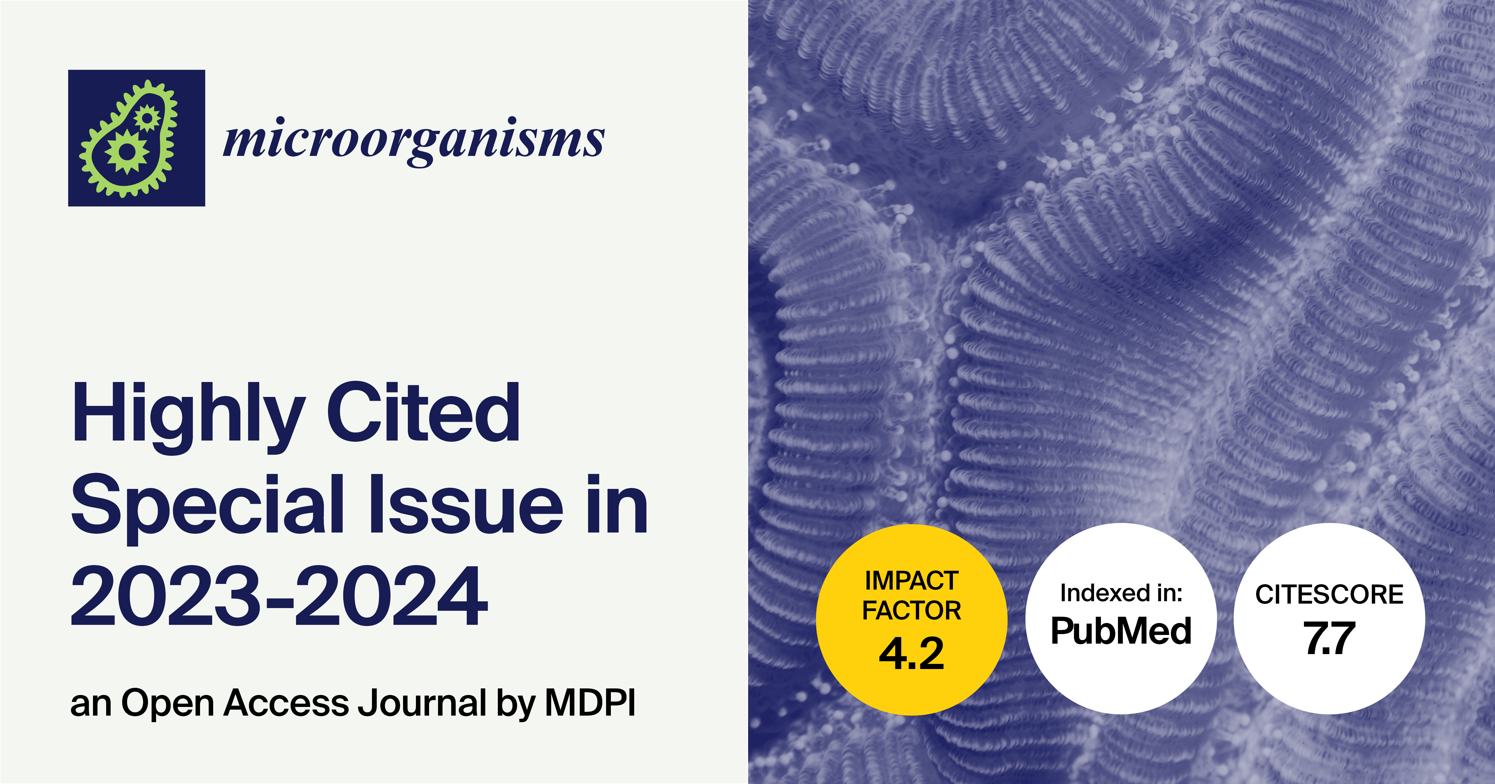 Microorganisms | Highly Cited Special Issues in 2023–2024
