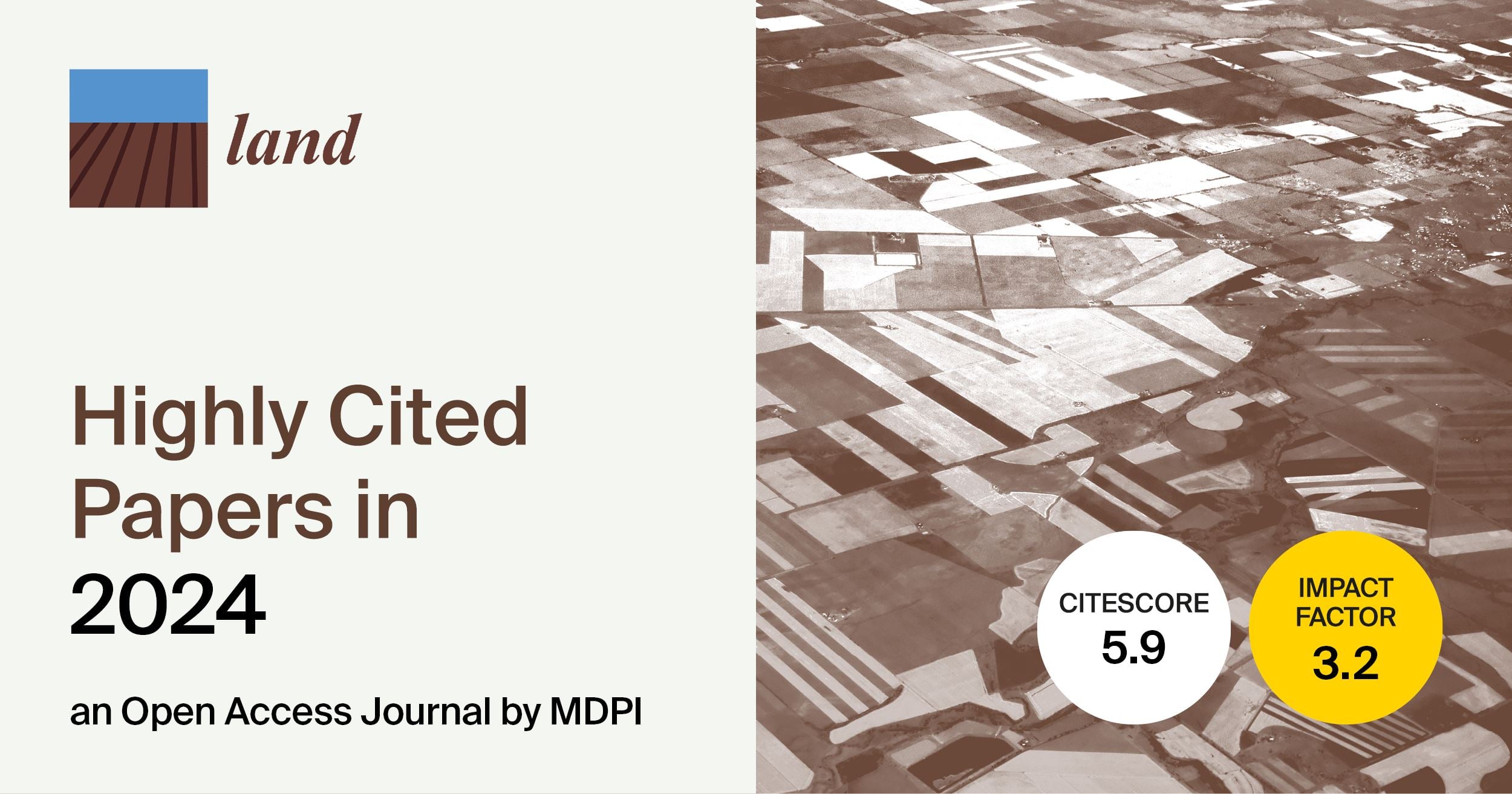 Land | Highly Cited Review Papers Published in 2024
