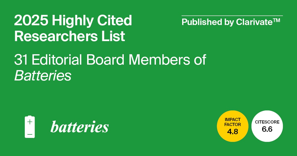 Editorial Board Members from Batteries Featured in the Highly Cited Researchers 2025 List Published by Clarivate