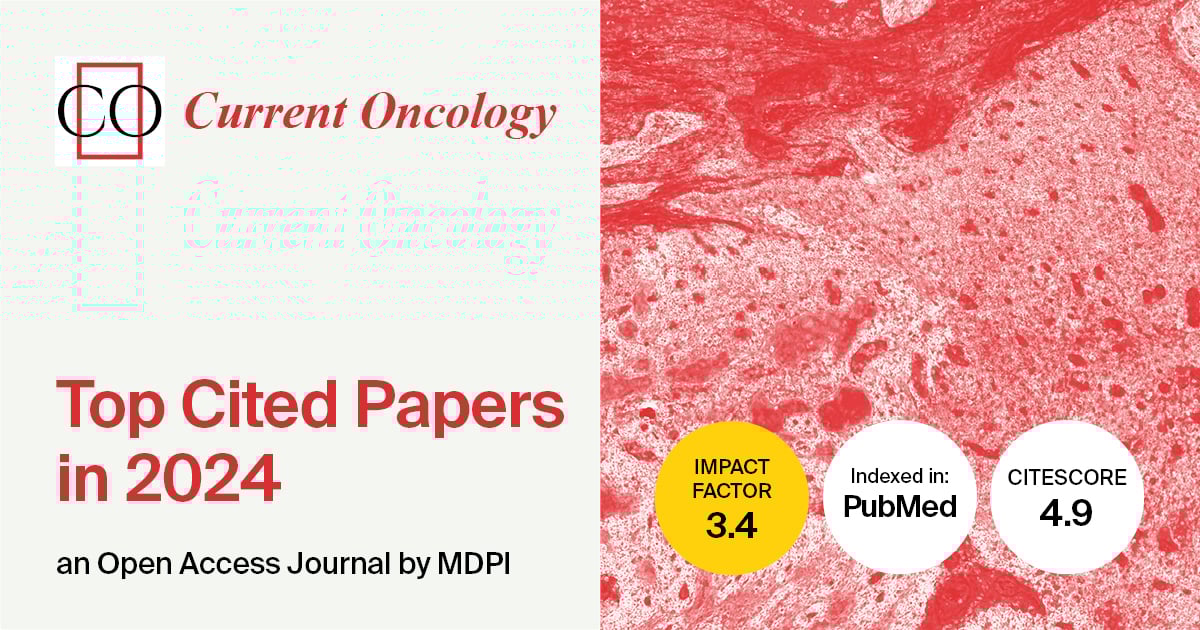 Current Oncology | Top Cited Papers in 2024