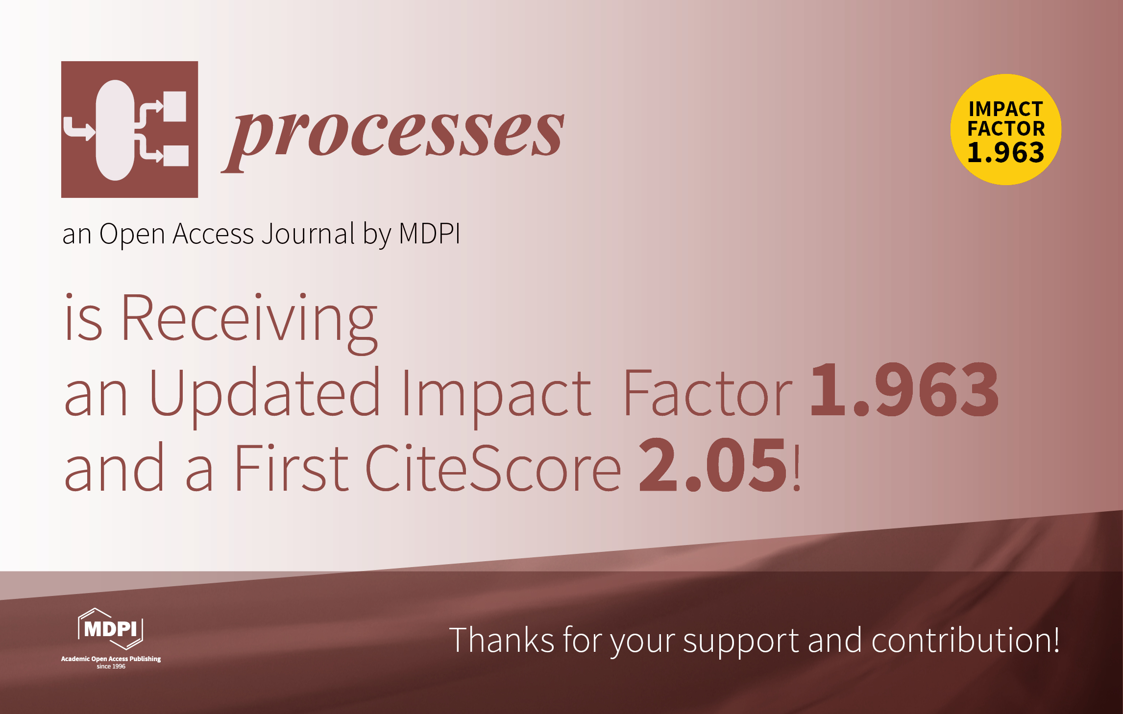 Processes Receiving 2018 Updated Impact Factor of 1.963