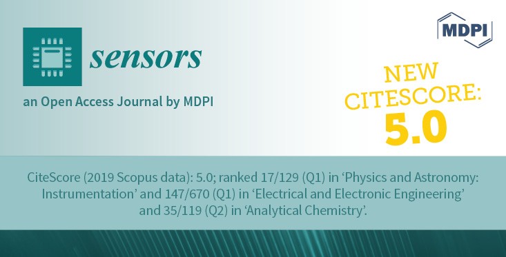 Sensors Has Received an Increased Citescore (2019 Scopus data)