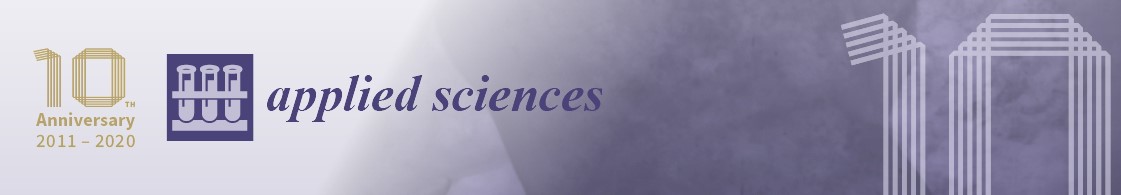 Applied Sciences Celebrates Its 10th Anniversary