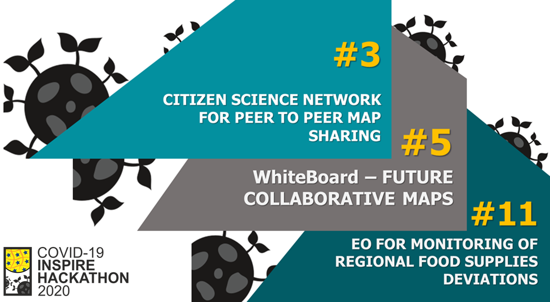 COVID19 INSPIRE Hackathon 2020: Invitation to Challenges