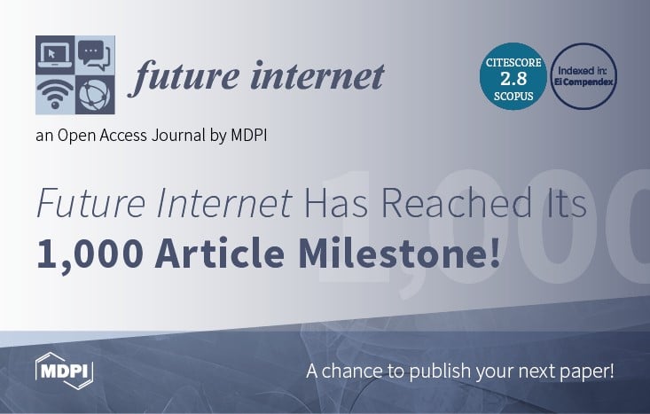 Future Internet Reaches 1000 Article Milestone
