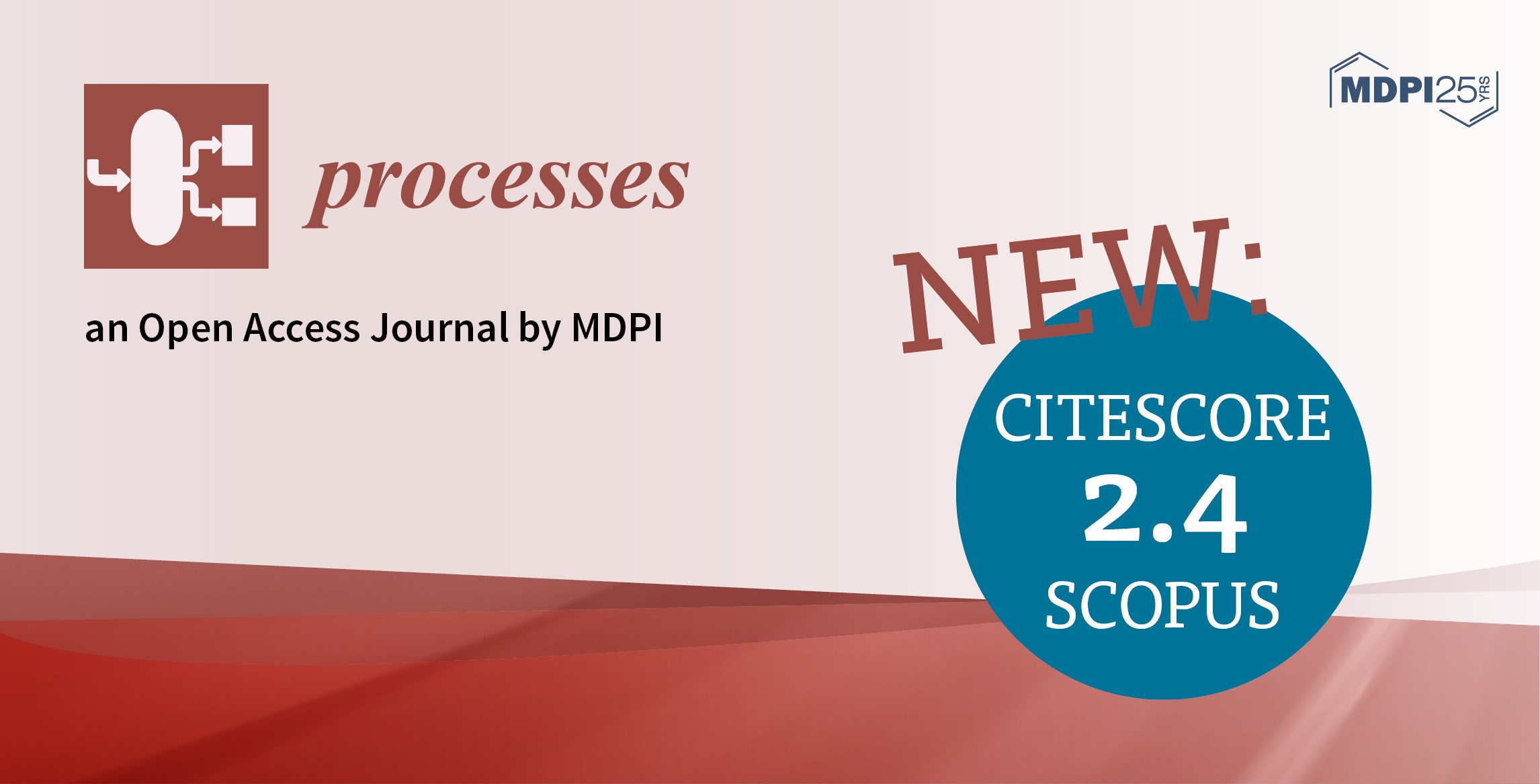 Processes Has Received an Increased CiteScore of 2.4
