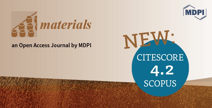Materials Has Received an Increased CiteScore of 4.2 