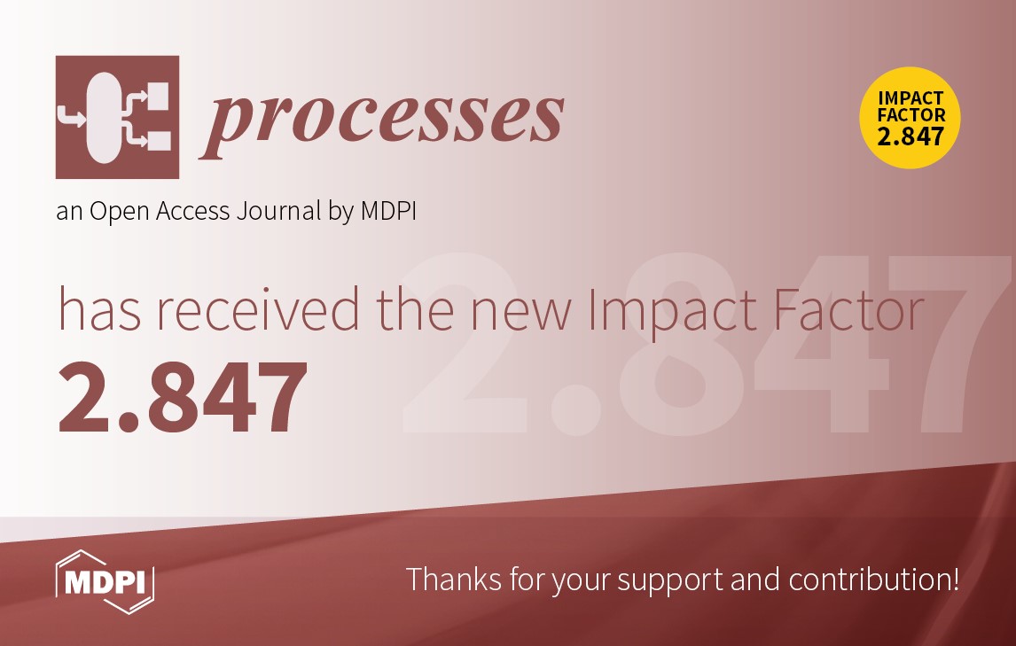 Processes Has Received Updated Impact Factor of 2.847