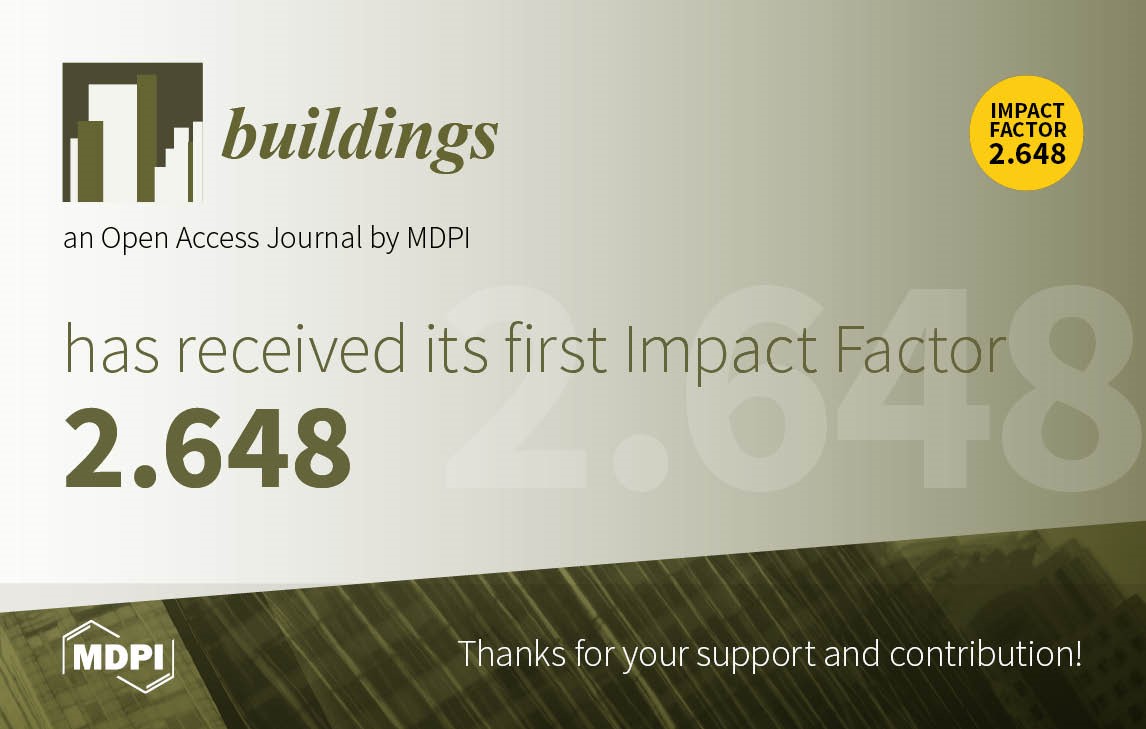 Buildings Has Received Its First Impact Factor of 2.648