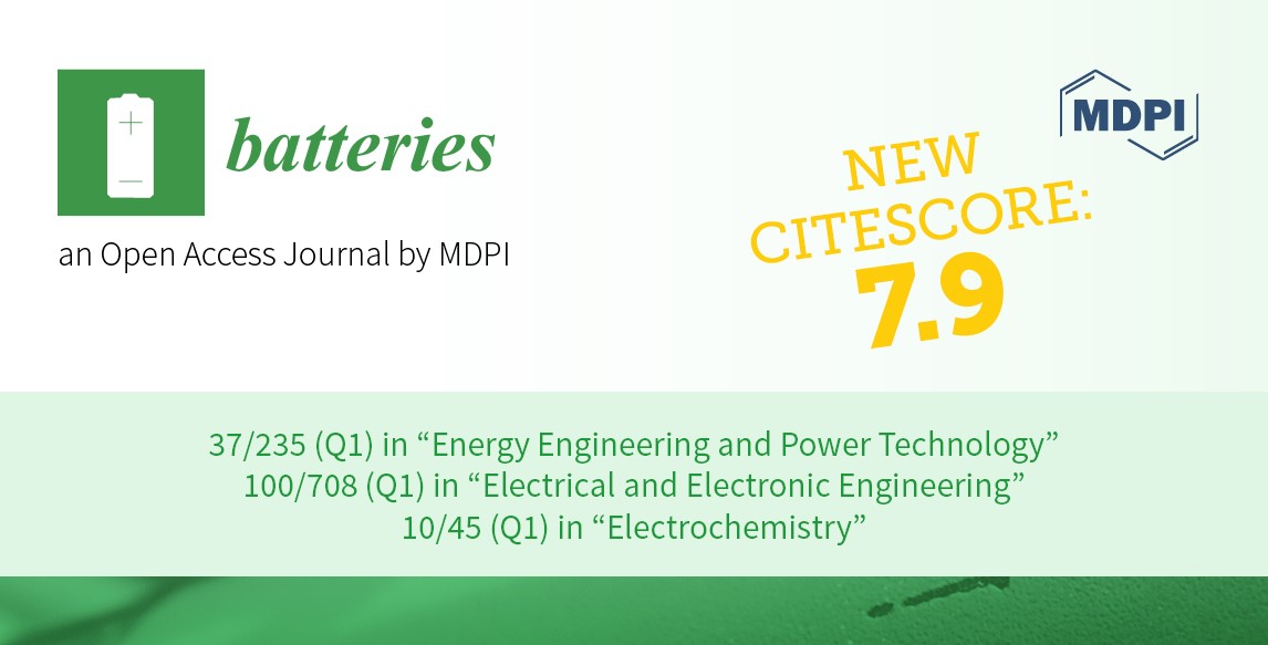 Batteries Receives Updated CiteScore of 7.9