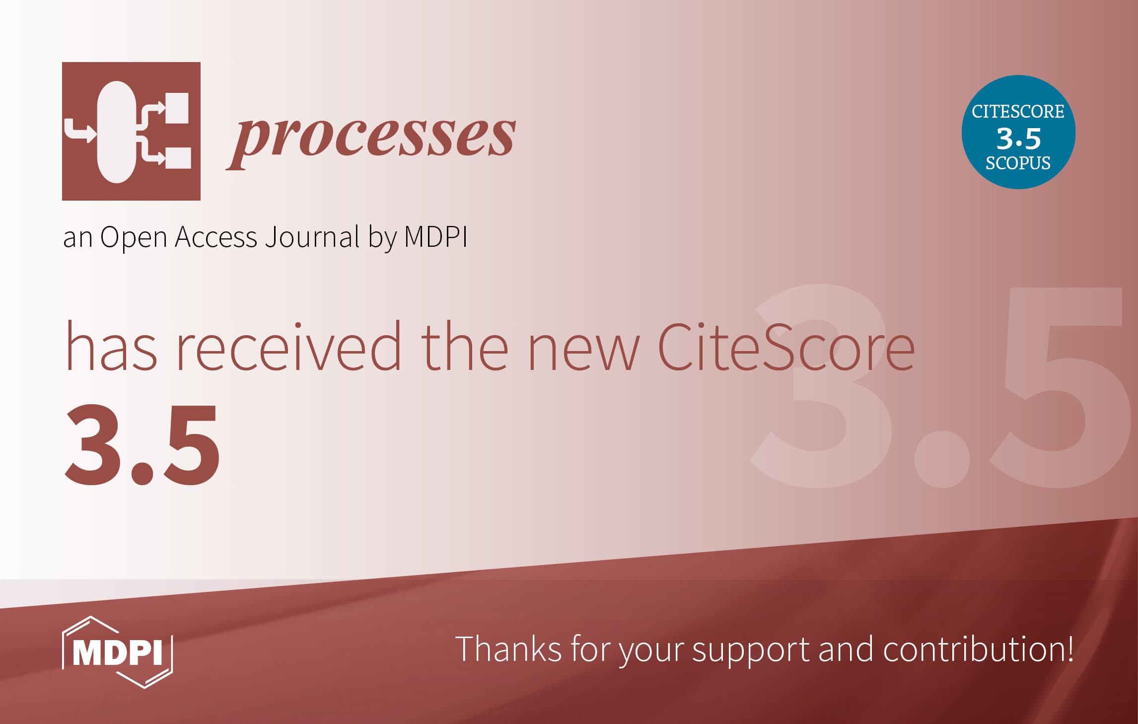 Processes Receives Updated CiteScore of 3.5