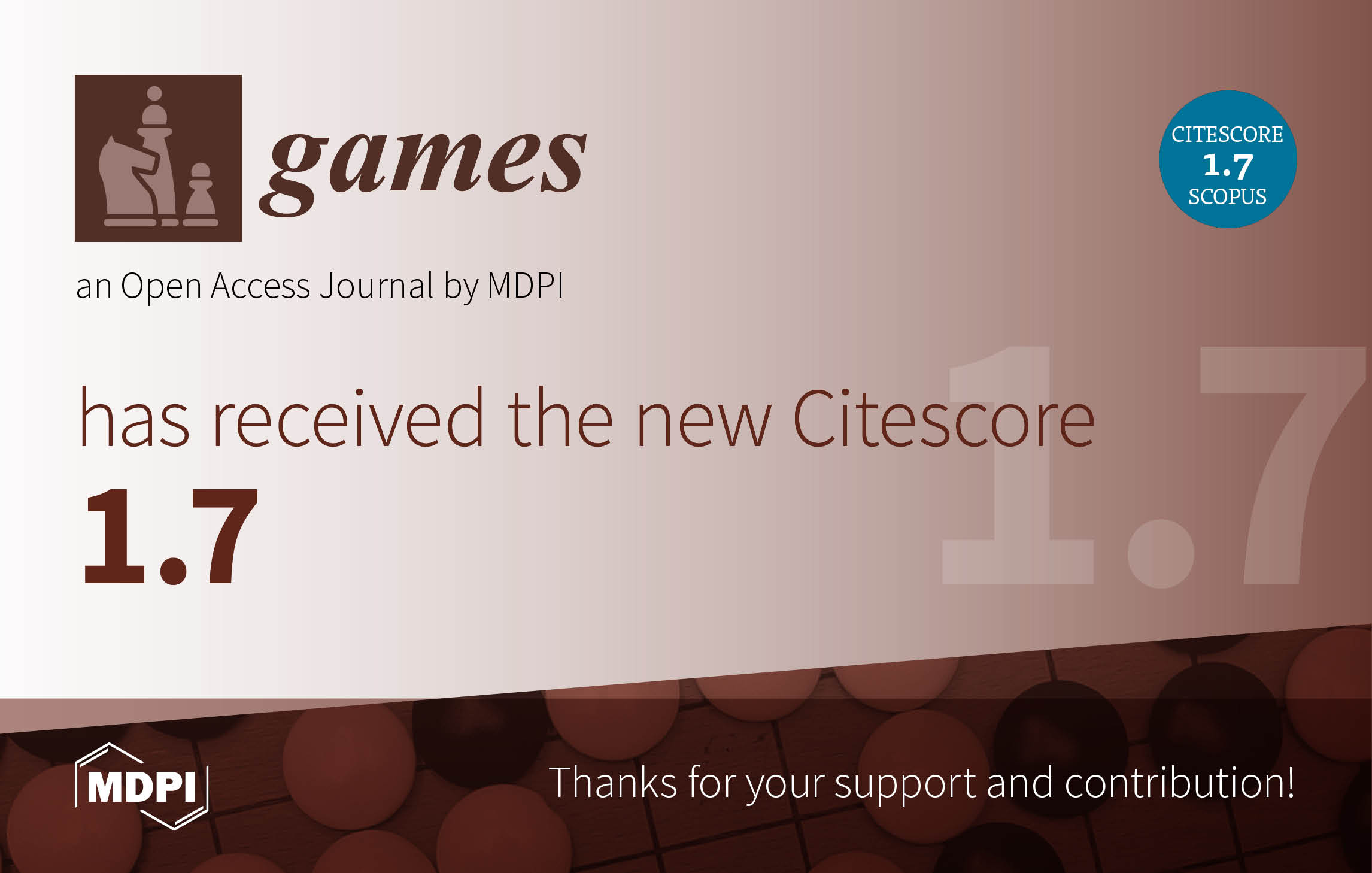 Games Received Its 2021 CiteScore of 1.7