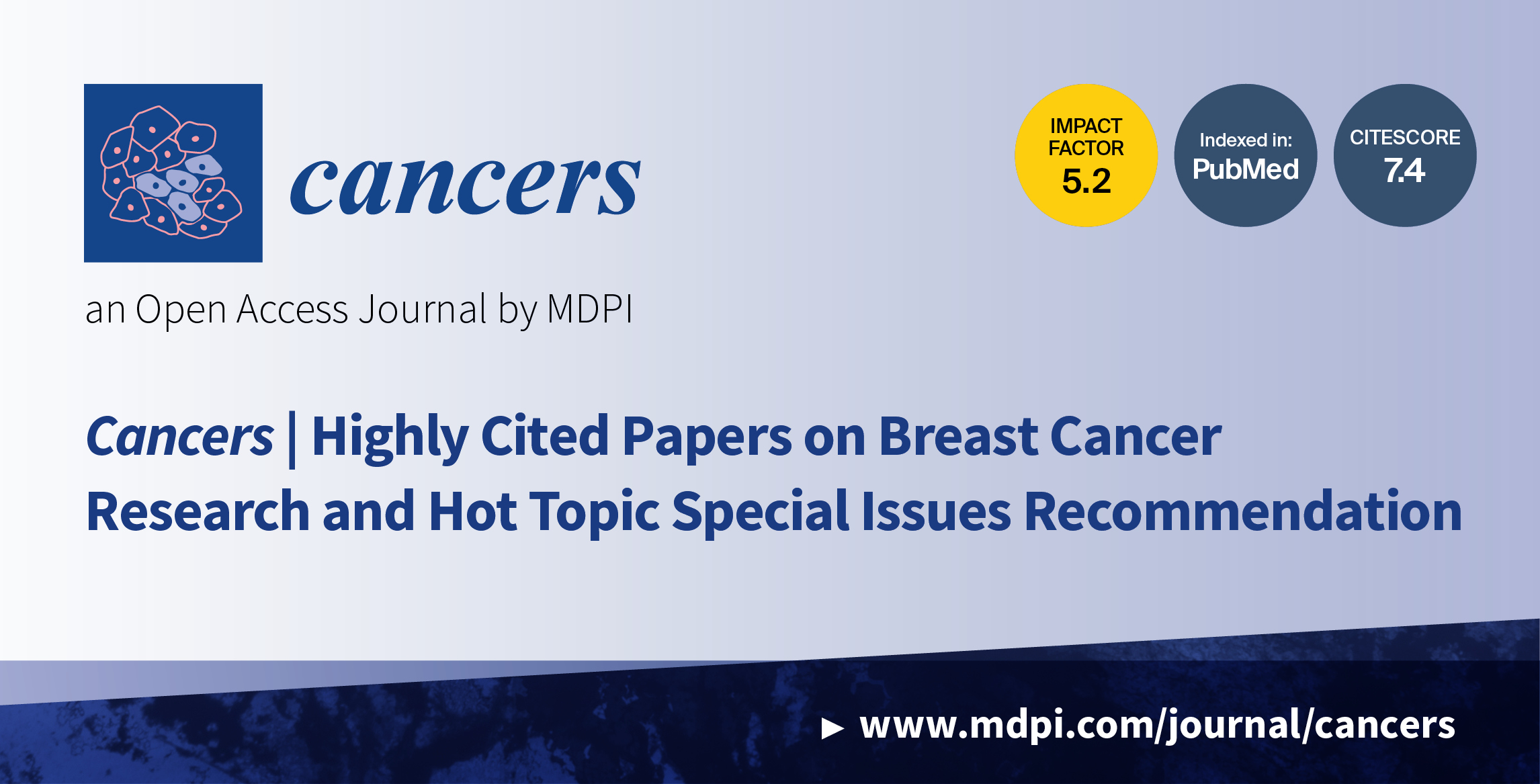 Cancers | Highly Cited Papers and Hot Topic Special Issues on Breast Cancer Research