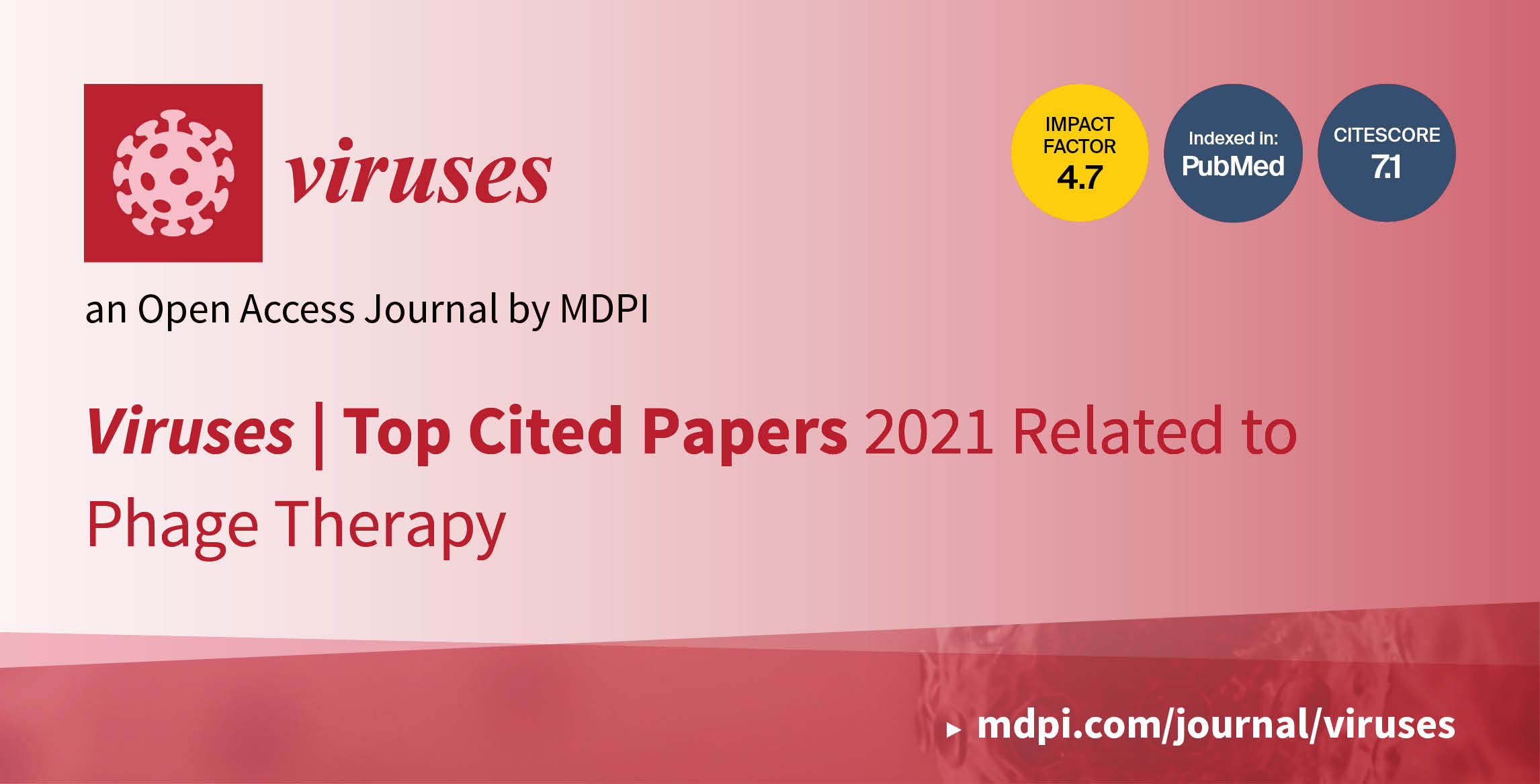 Viruses | Top Cited Papers in 2021 Related to Phage Therapy